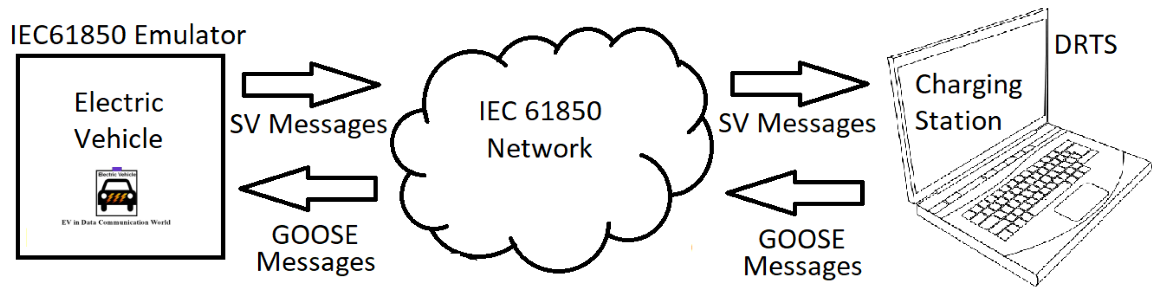 Energies 13 03267 g022