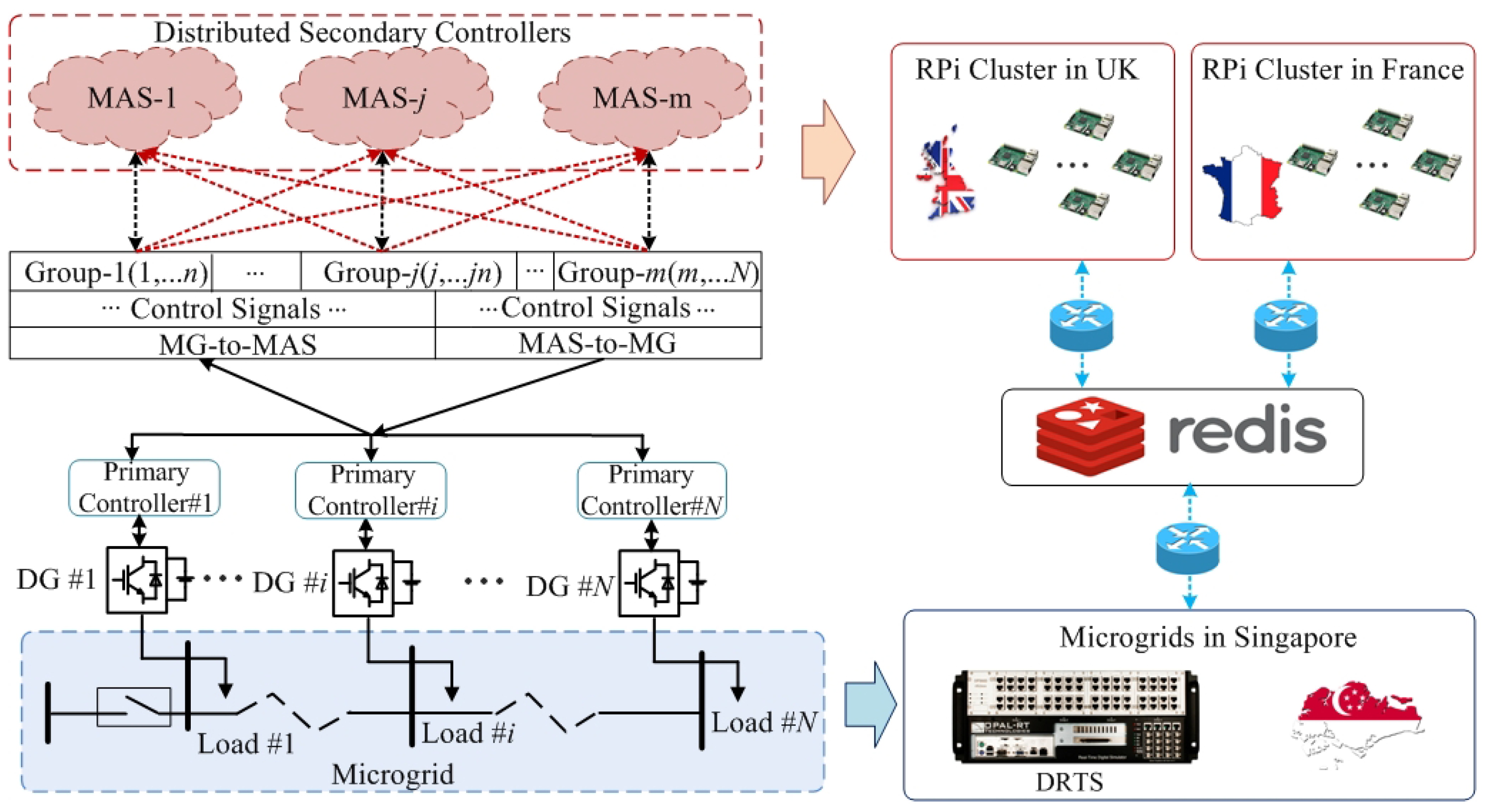 Energies 13 03267 g023