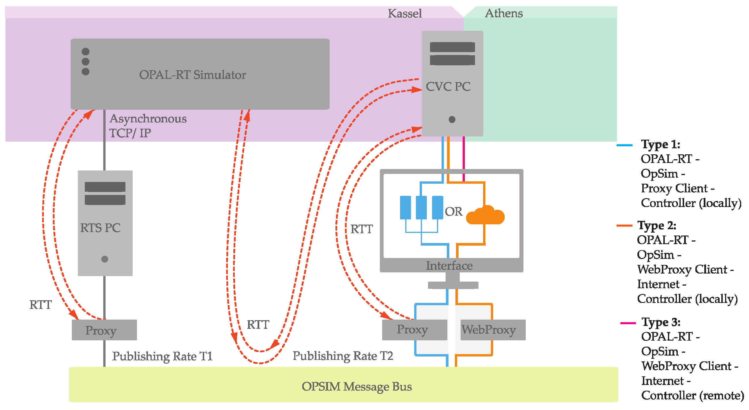 Energies 13 03267 g024