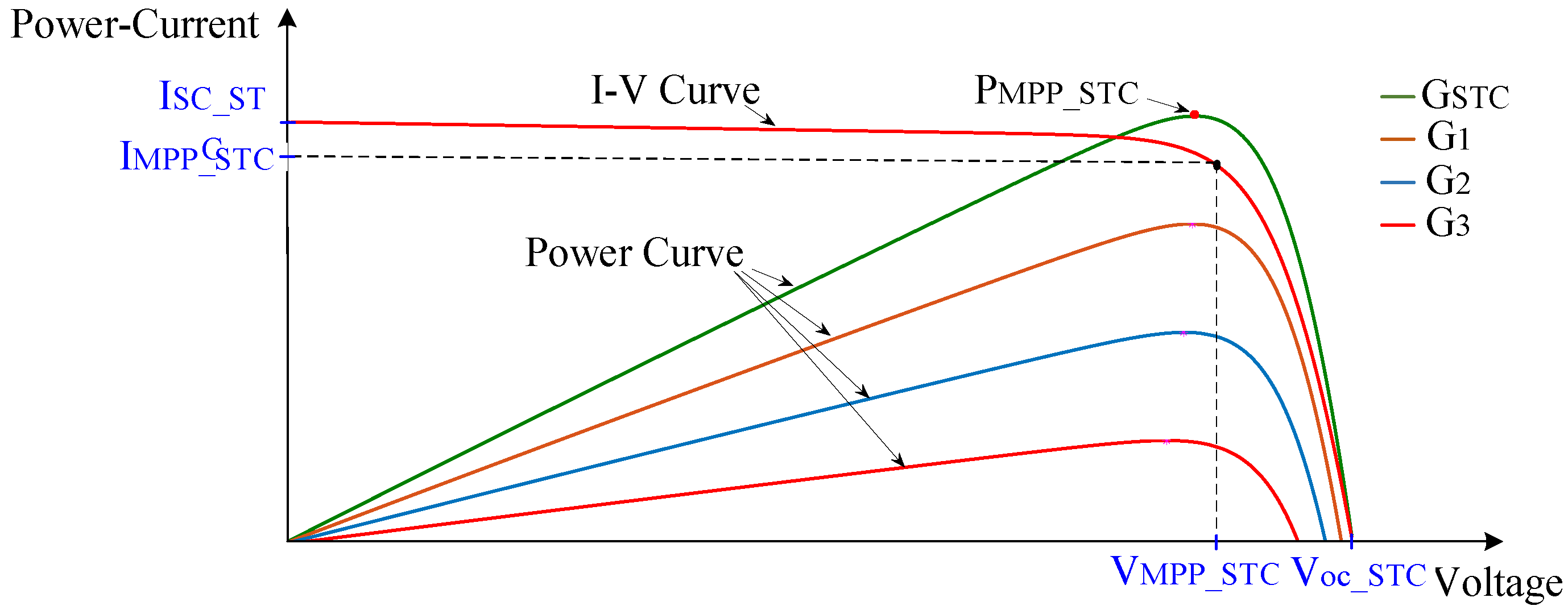 Energies 13 03268 g002