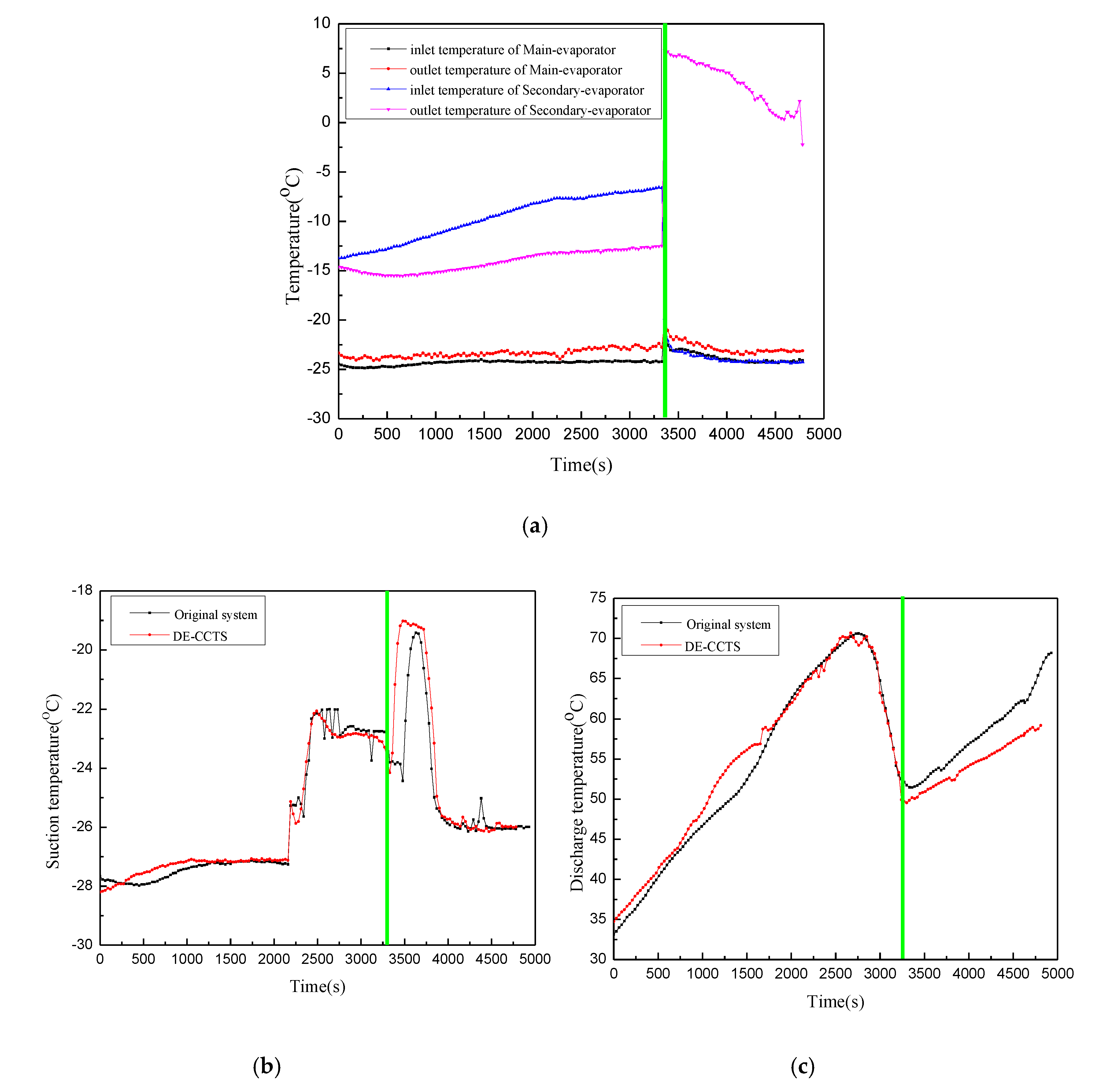 Energies 13 03269 g004