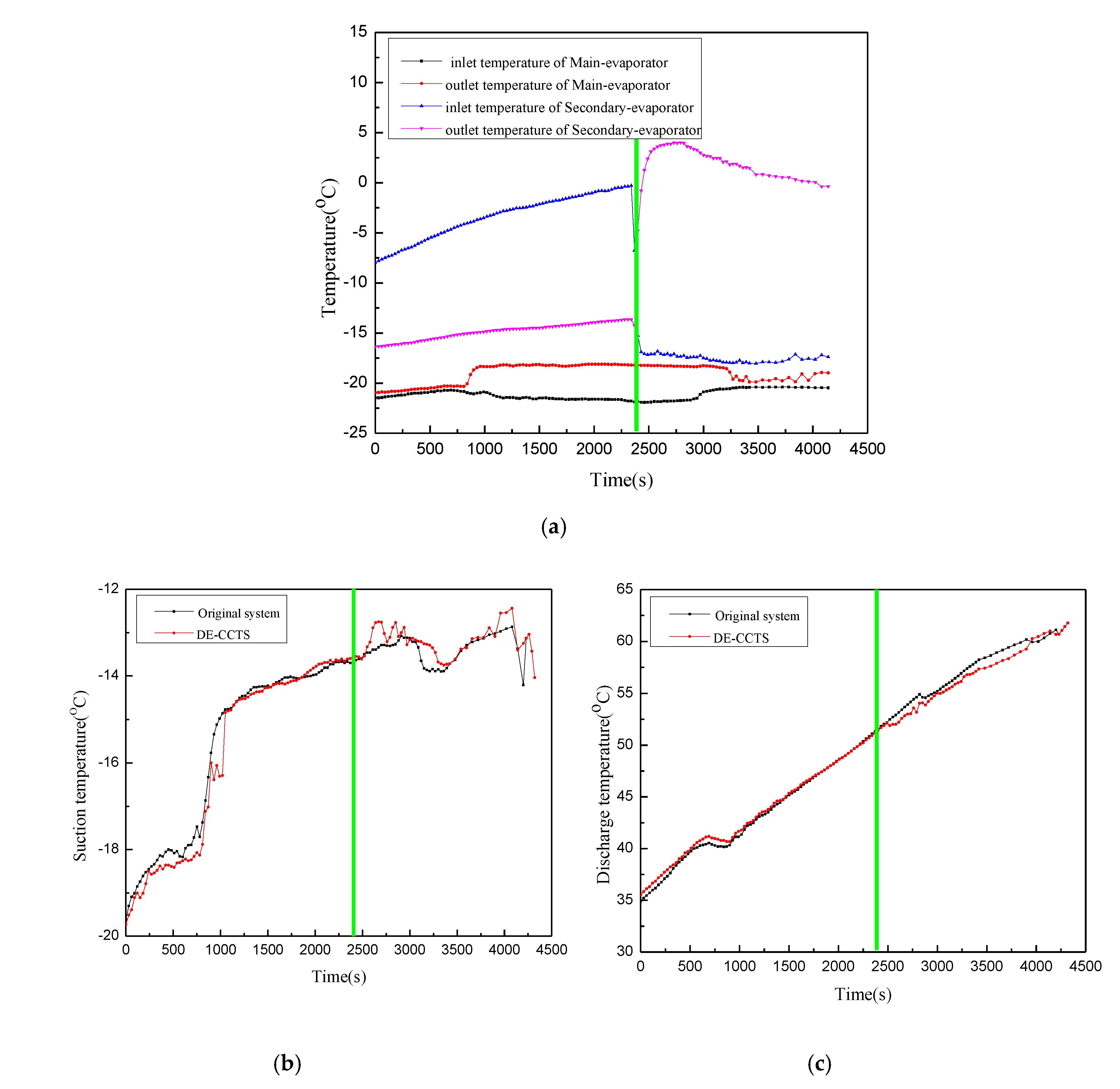 Energies 13 03269 g005