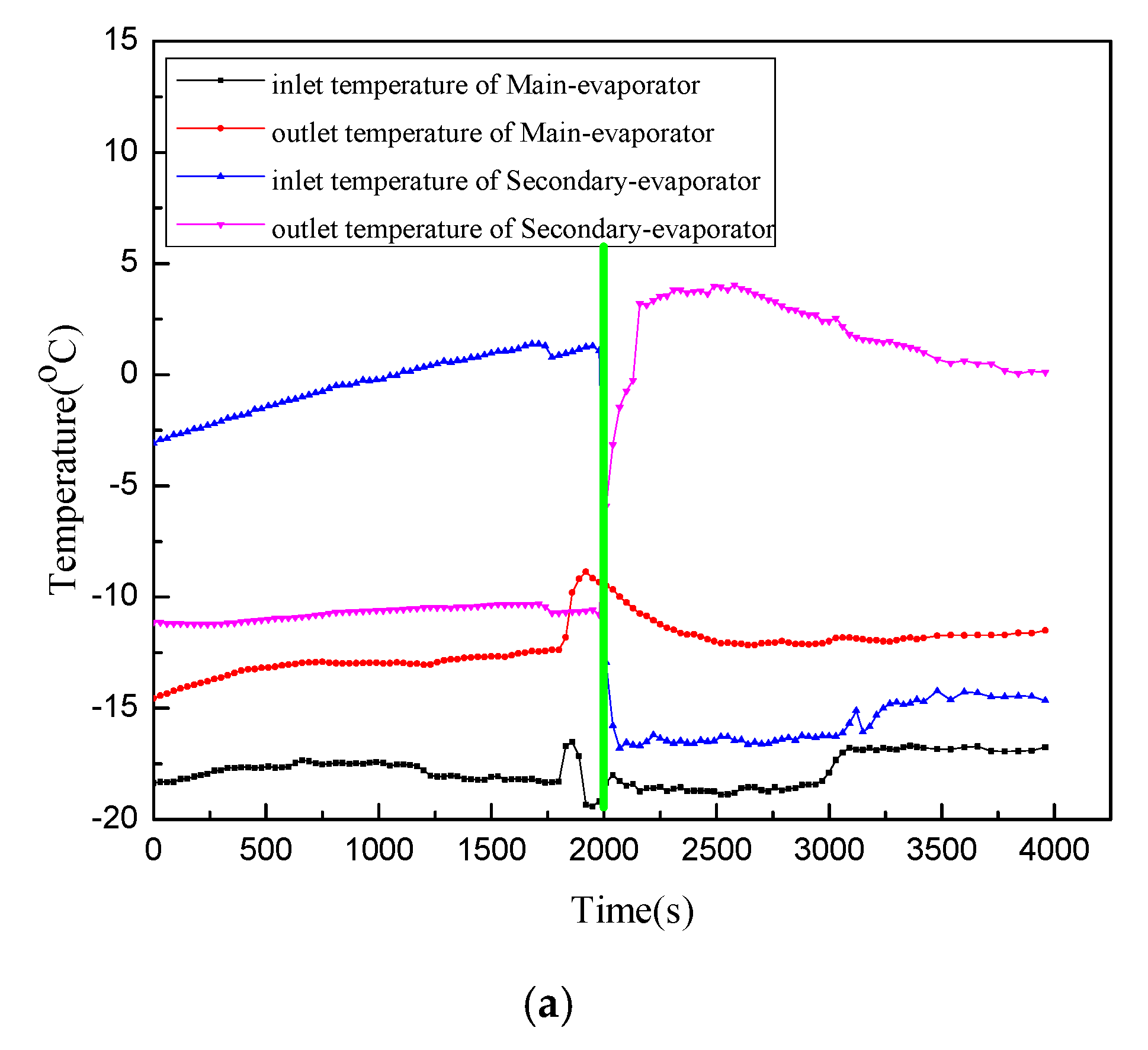 Energies 13 03269 g006a