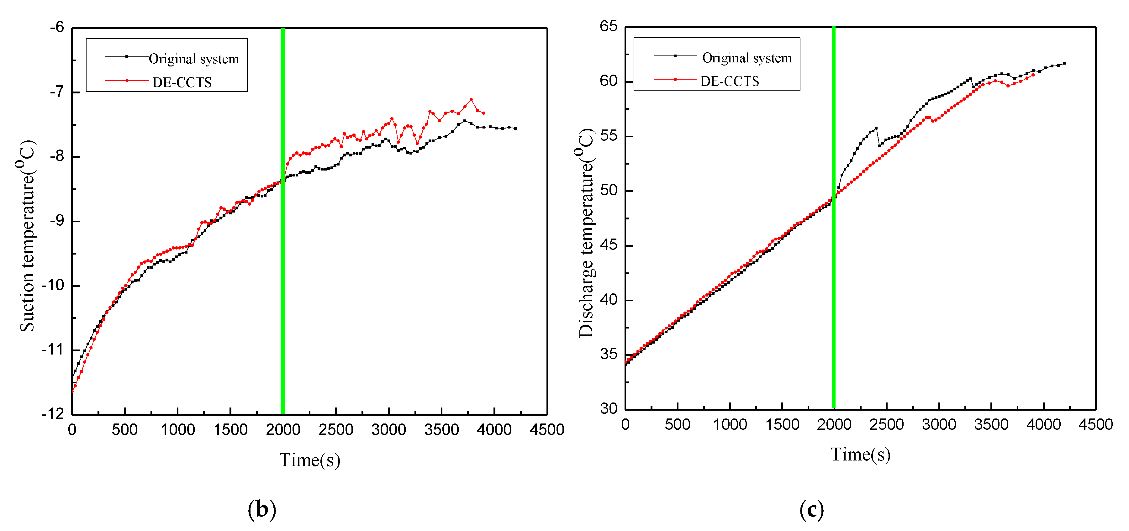 Energies 13 03269 g006b