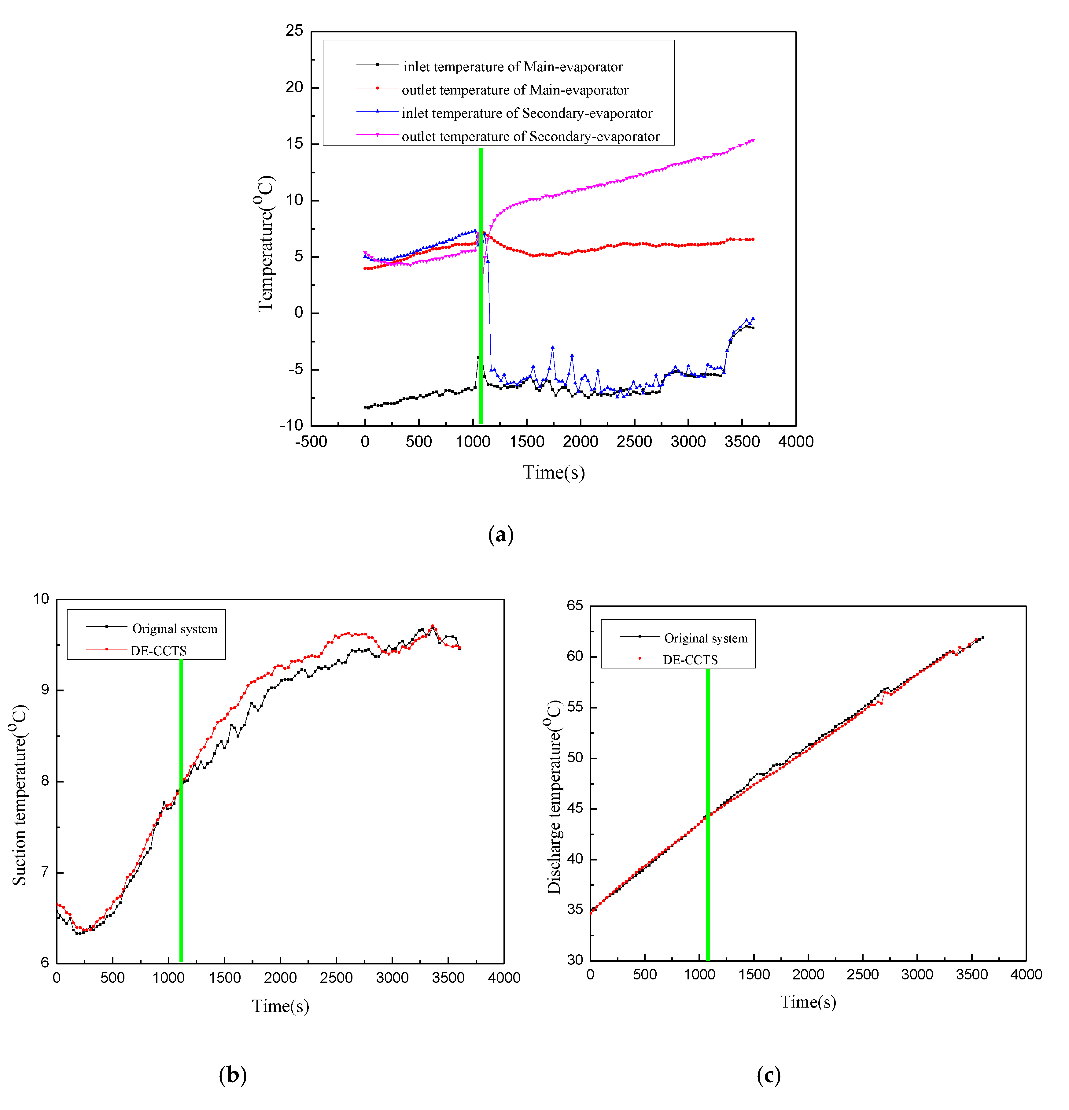 Energies 13 03269 g009