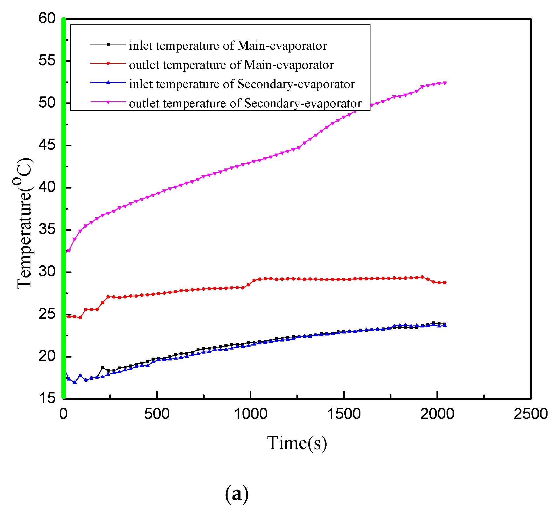 Energies 13 03269 g012a