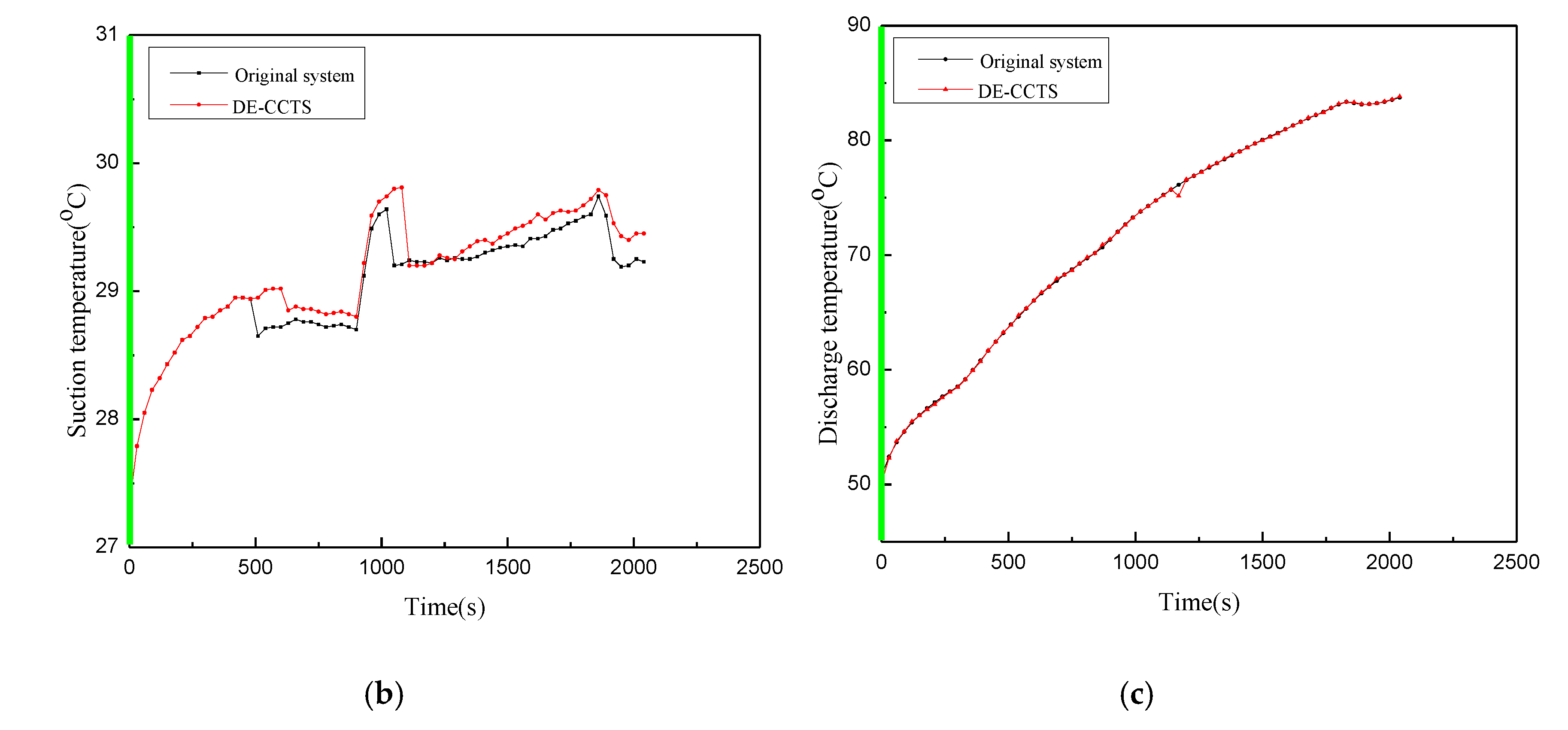 Energies 13 03269 g012b