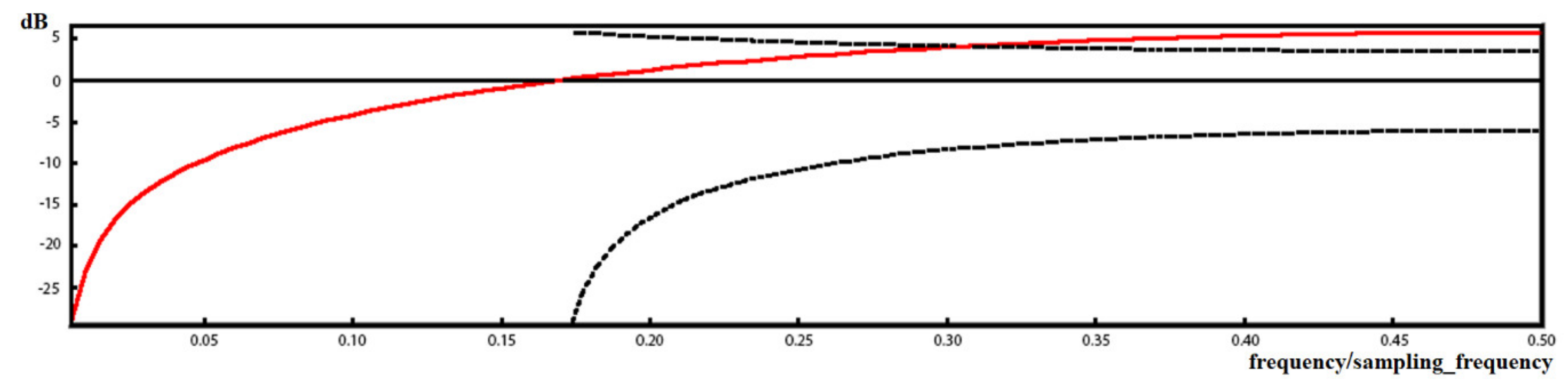 Energies 13 03270 g008