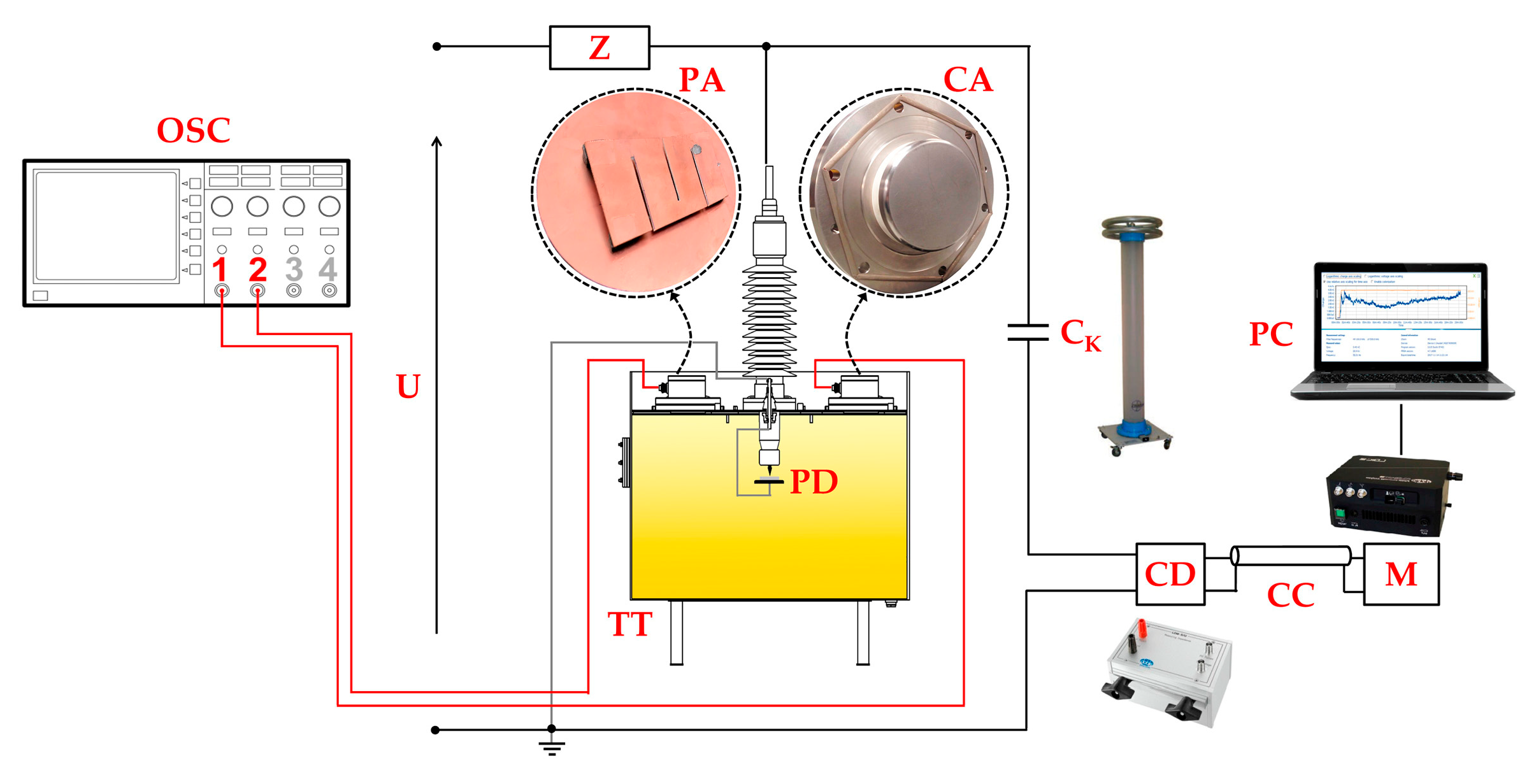 Energies 13 03271 g010