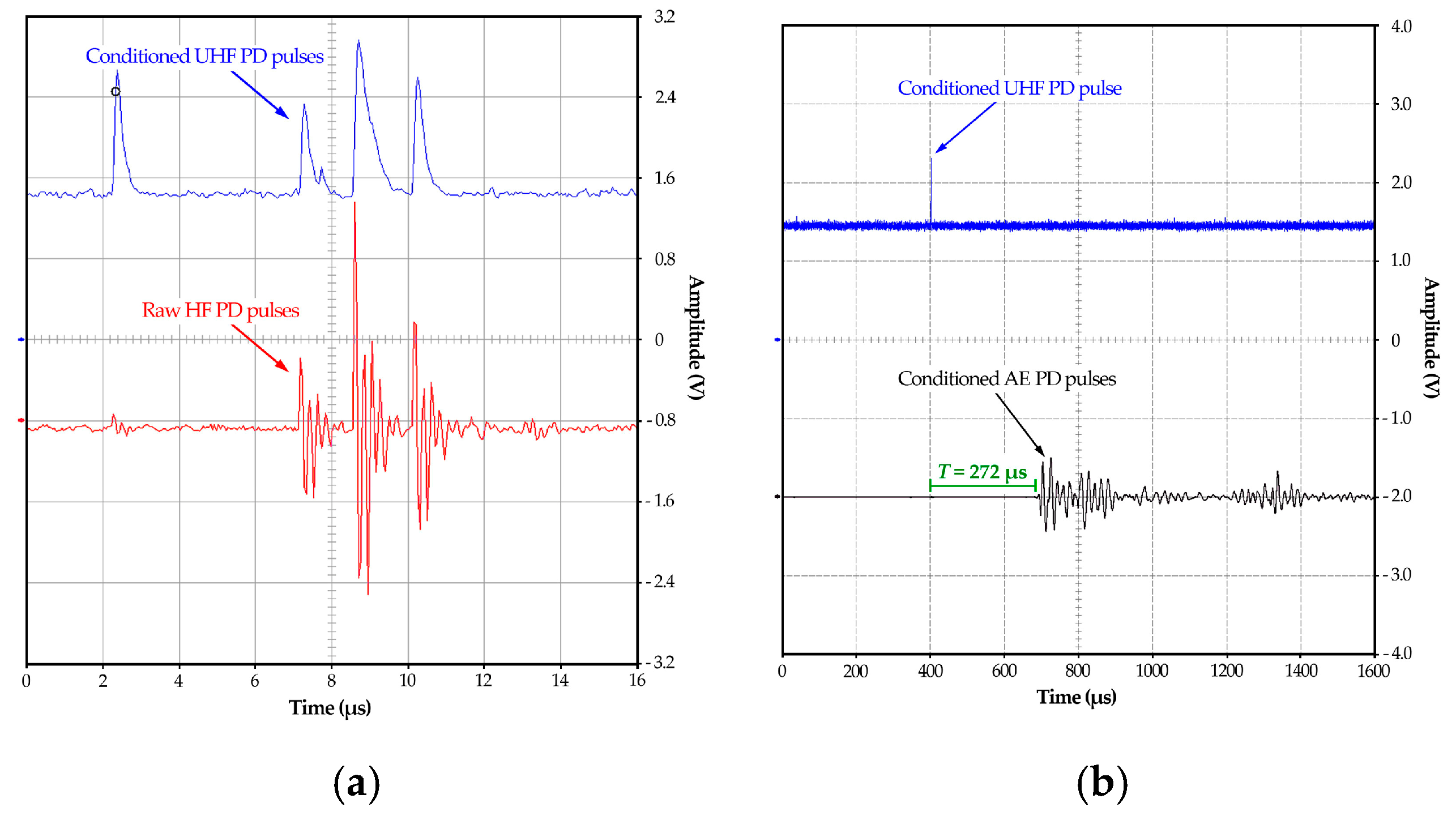 Energies 13 03271 g021