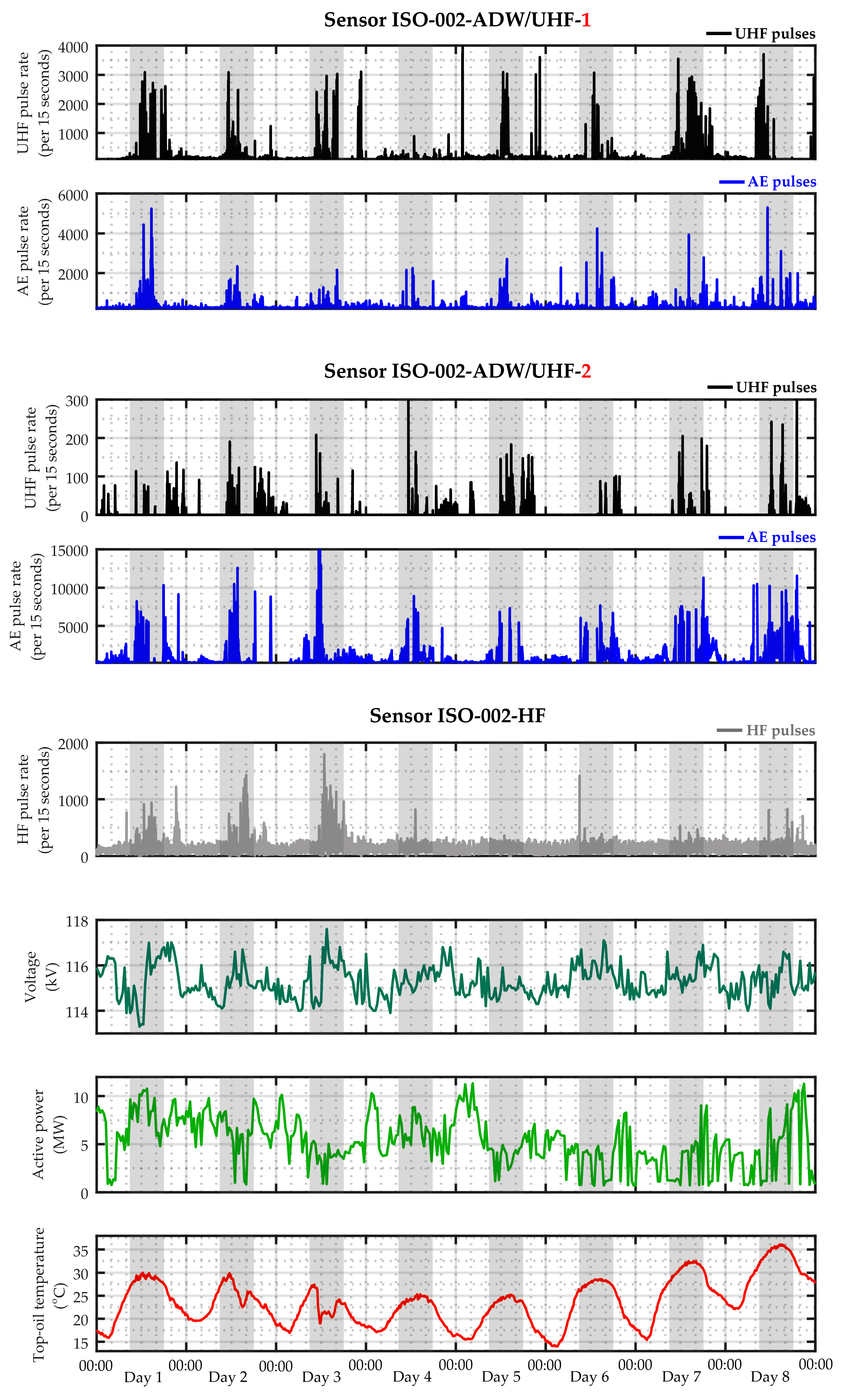 Energies 13 03271 g032