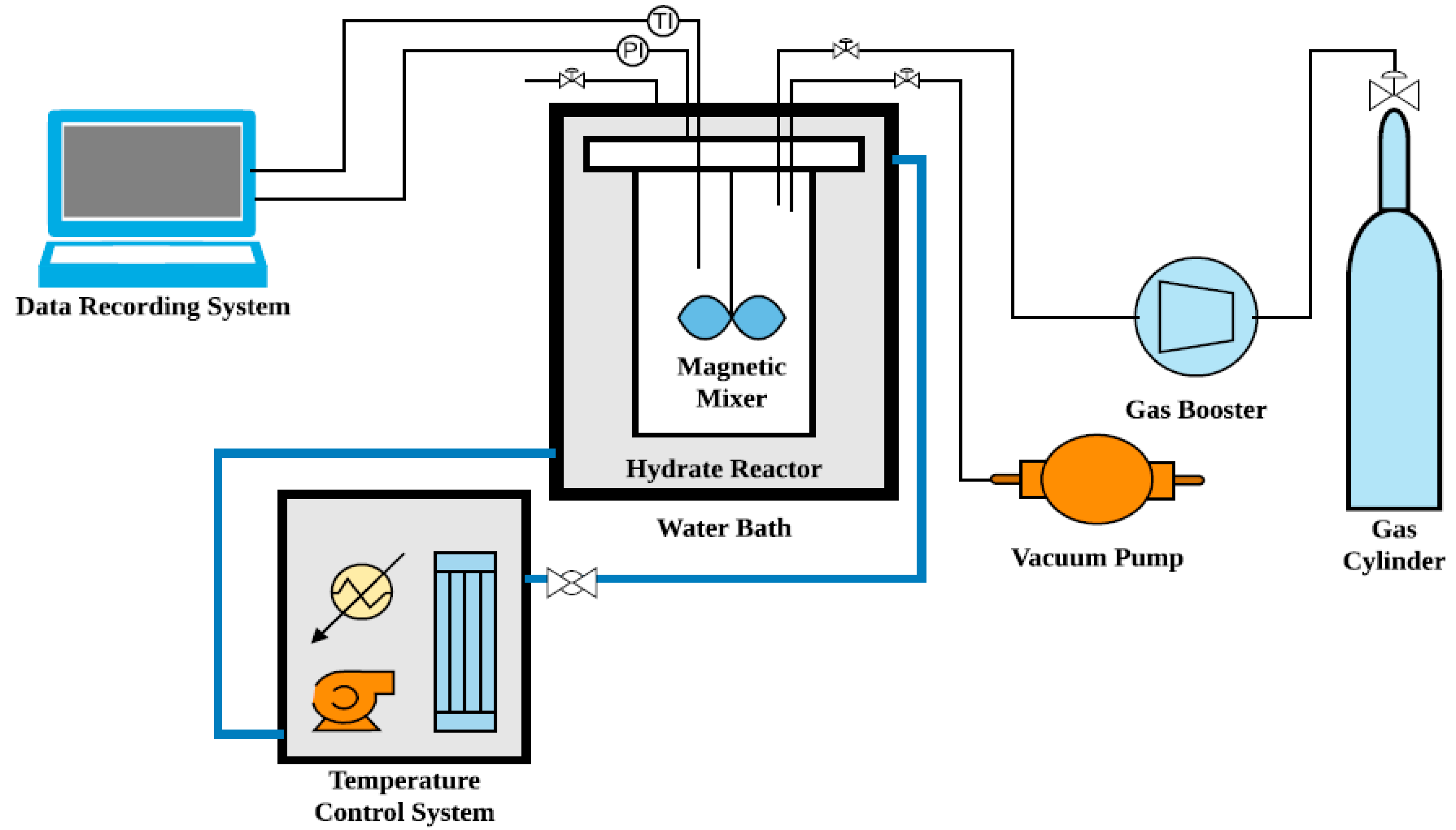 Energies 13 03272 g001