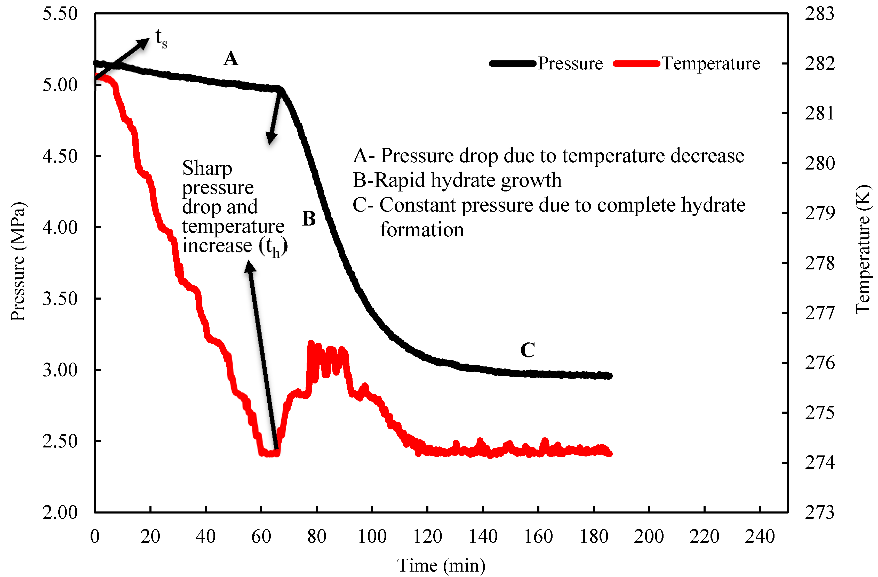 Energies 13 03272 g002