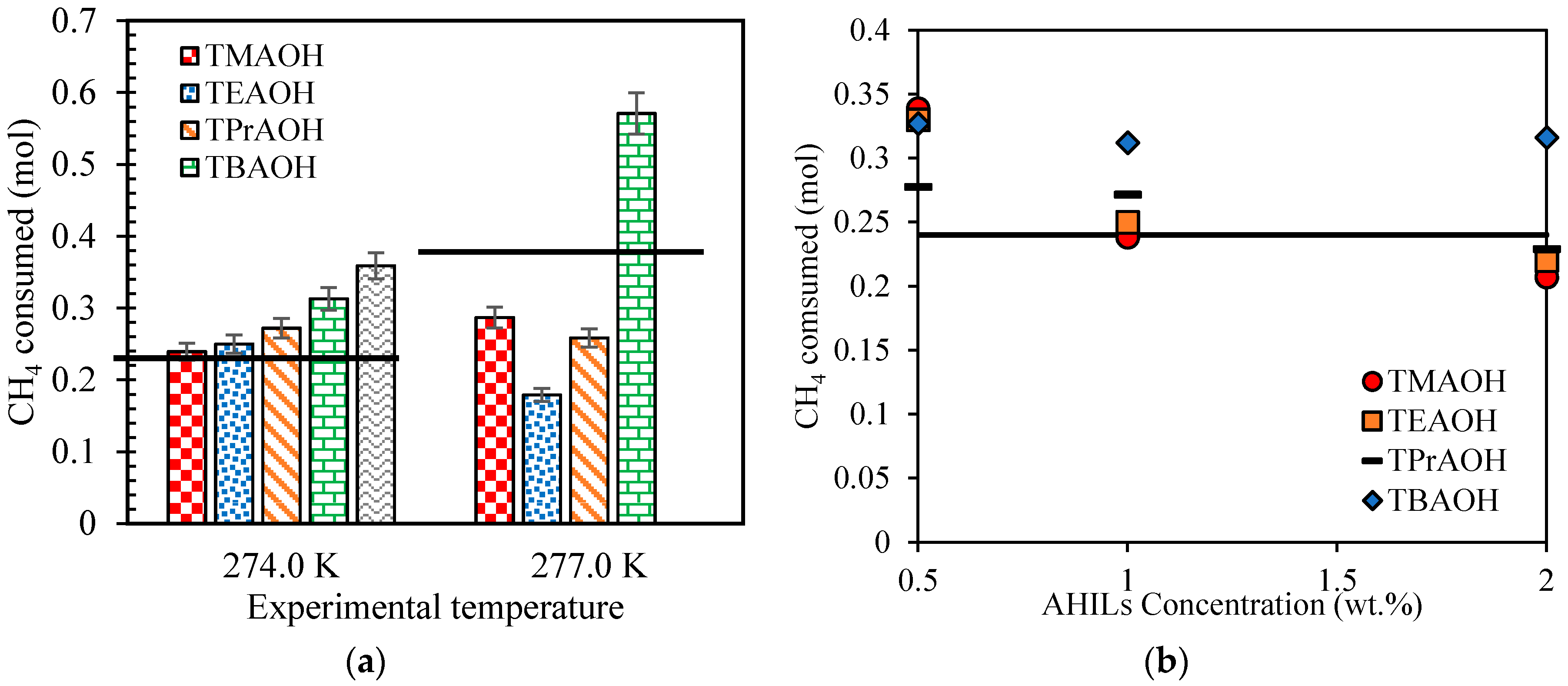 Energies 13 03272 g007