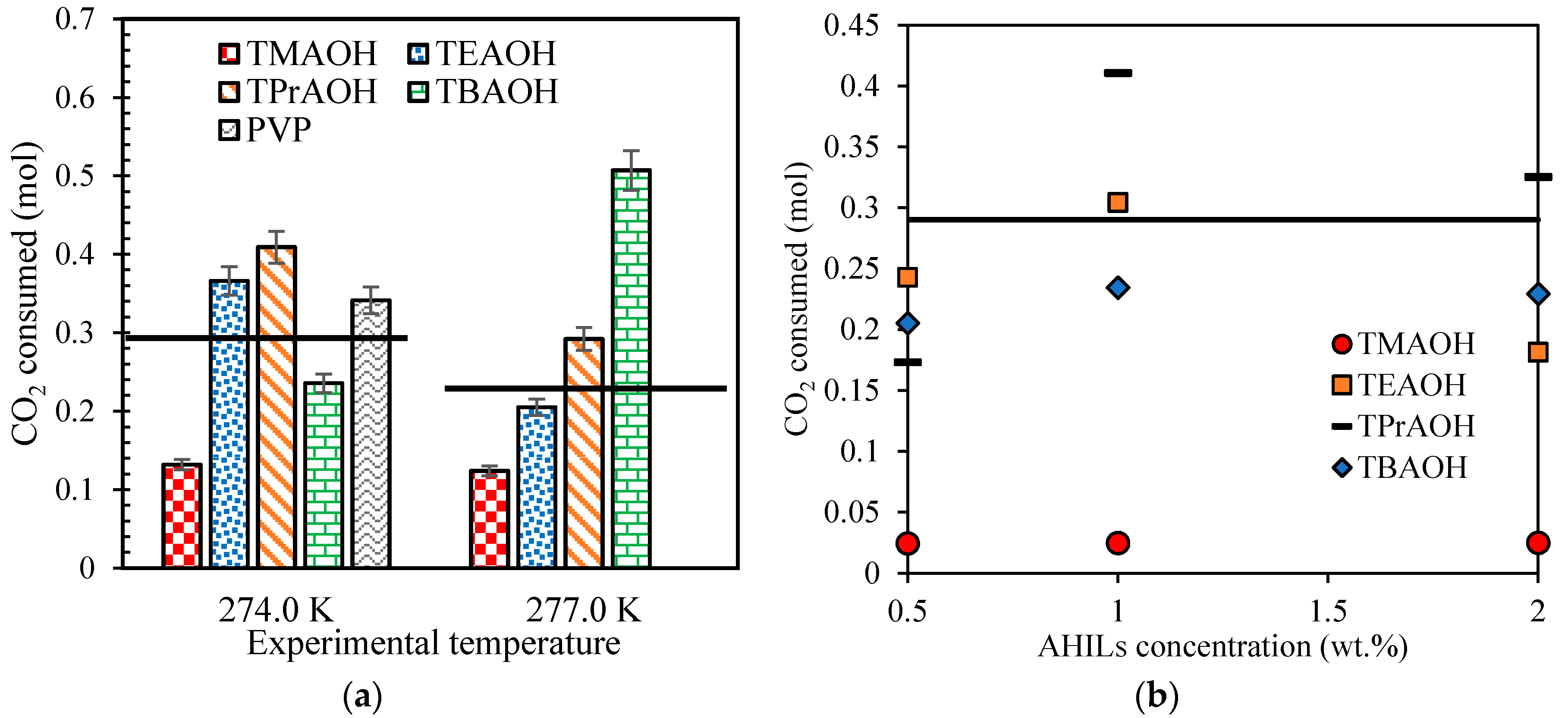Energies 13 03272 g008