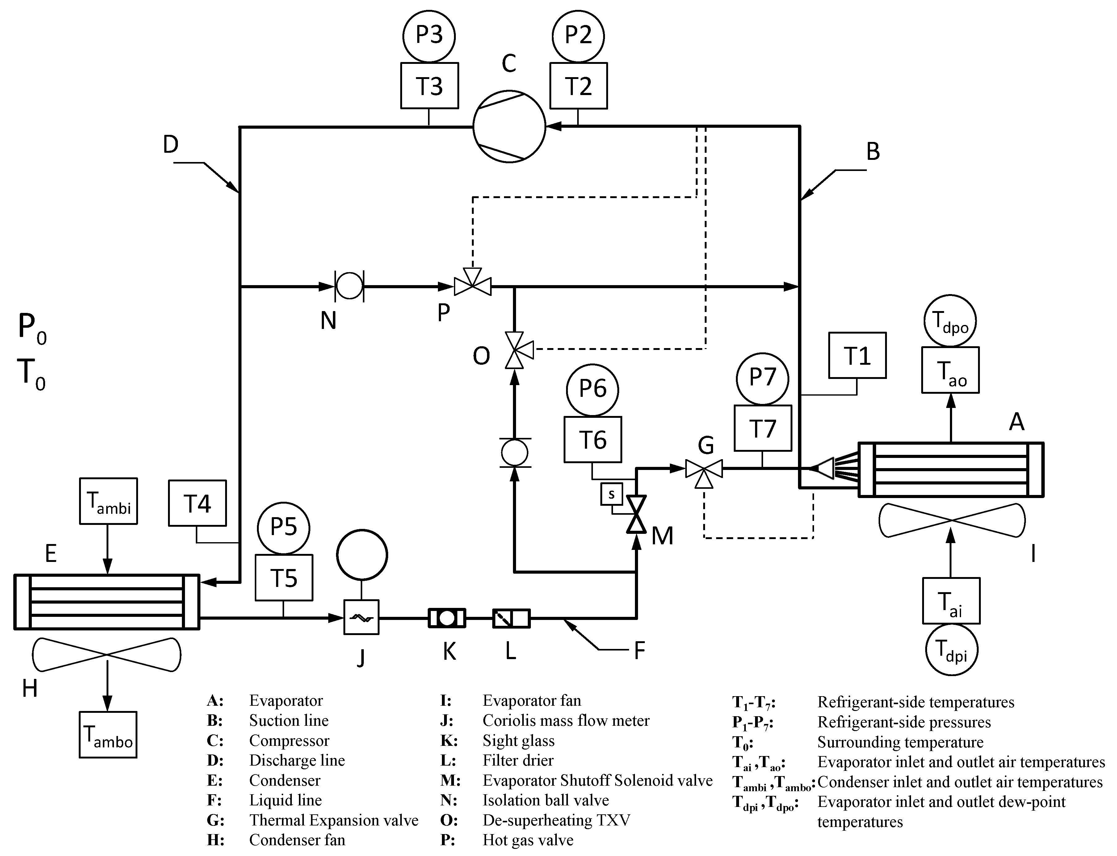 Energies 13 03274 g003