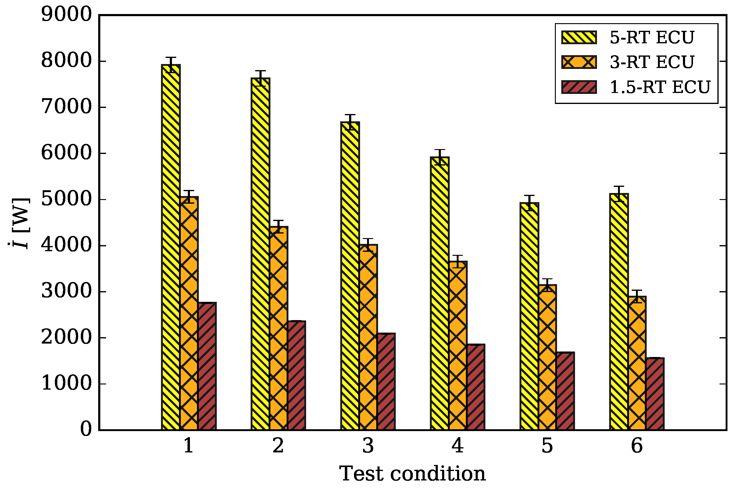 Energies 13 03274 g006