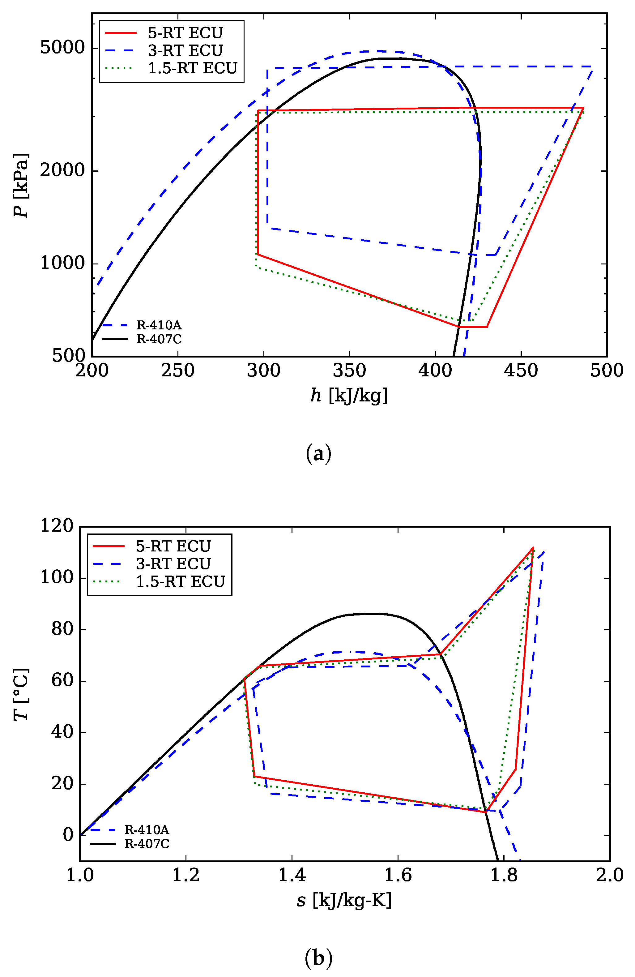 Energies 13 03274 g008