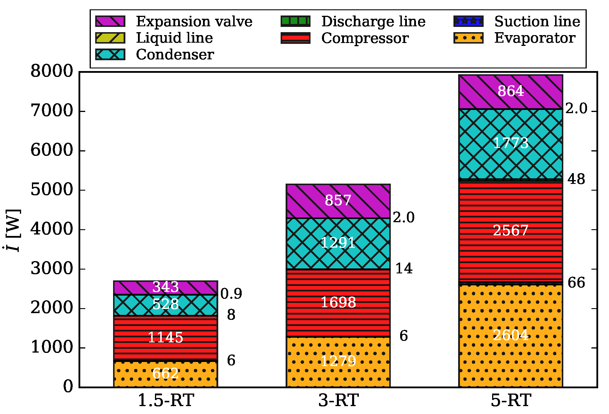 Energies 13 03274 g009