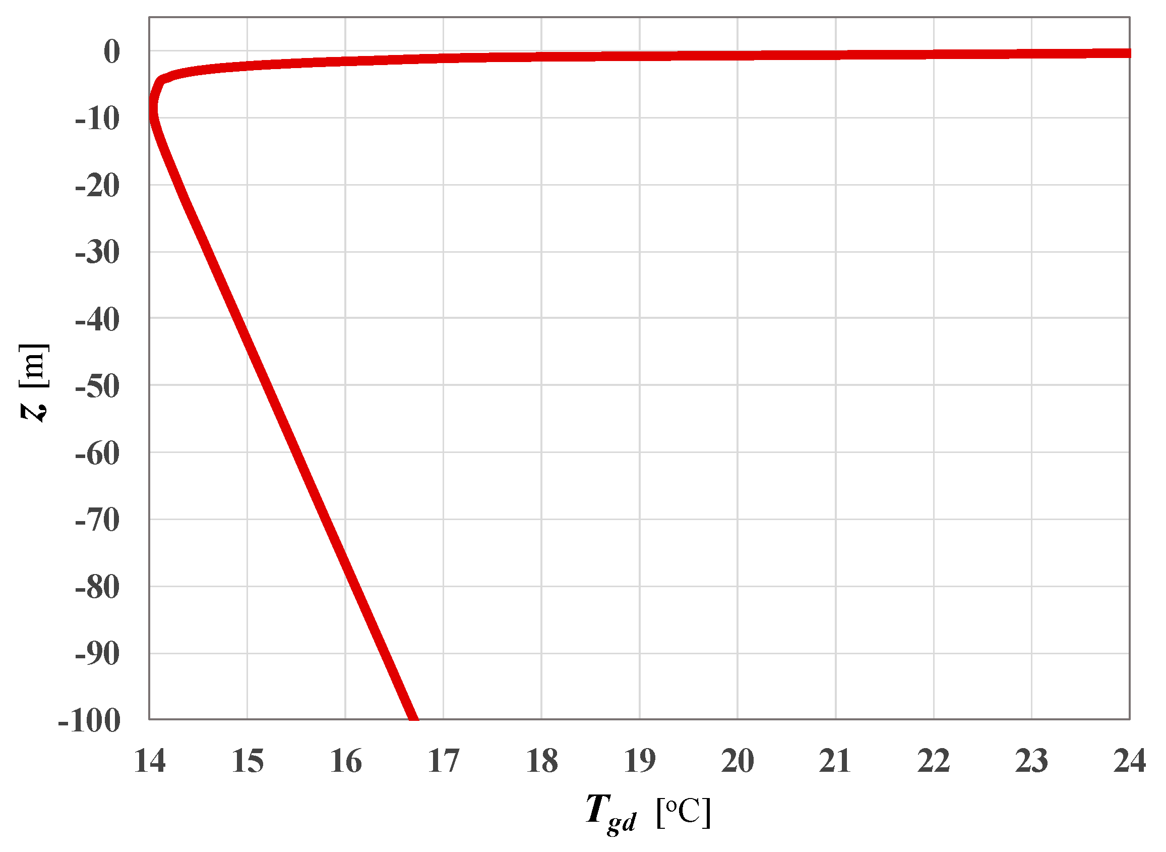 Energies 13 03275 g002