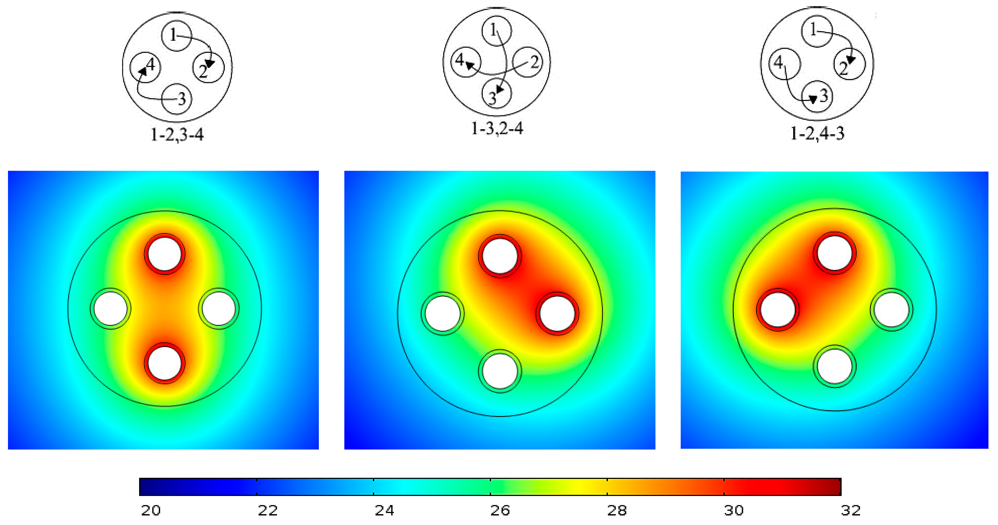 Energies 13 03275 g005