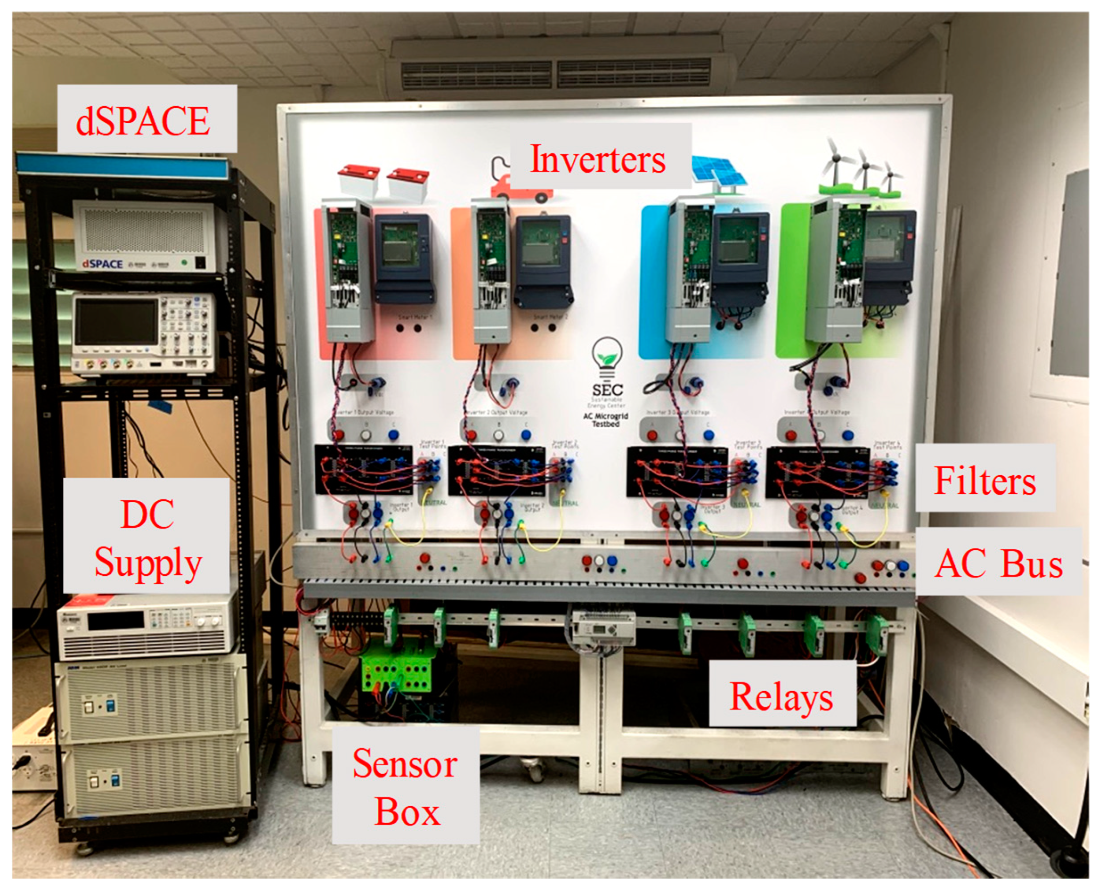 Energies 13 03279 g004