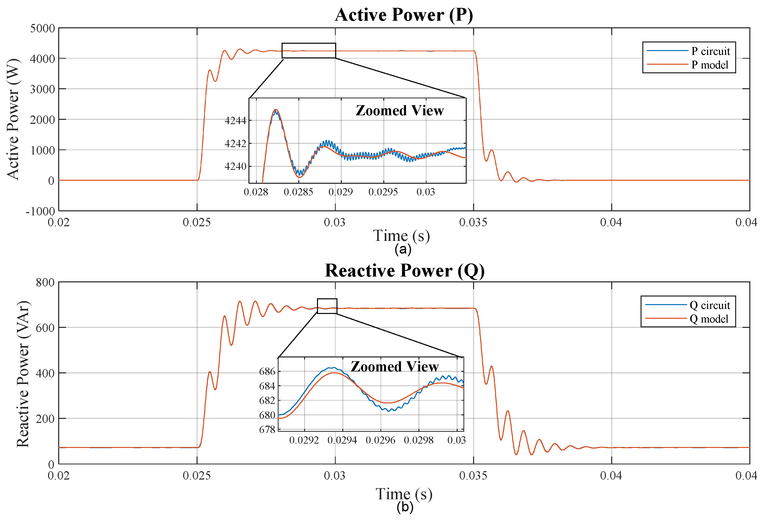 Energies 13 03279 g006