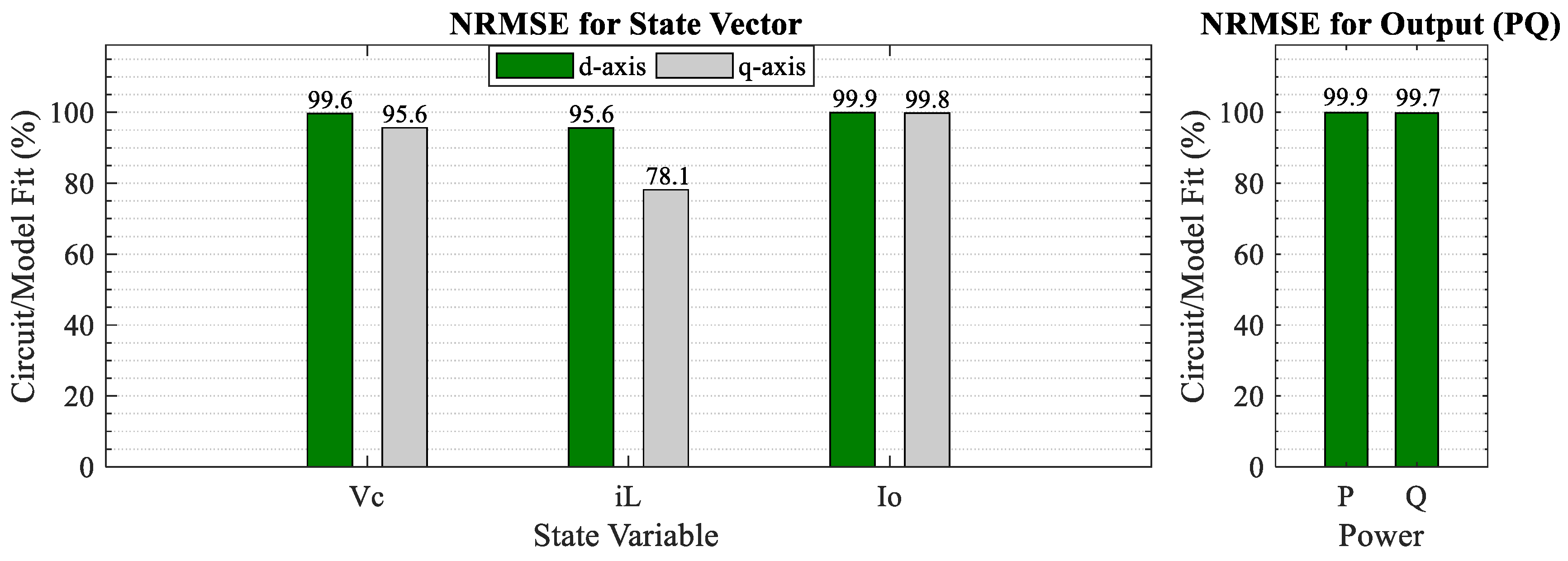 Energies 13 03279 g008