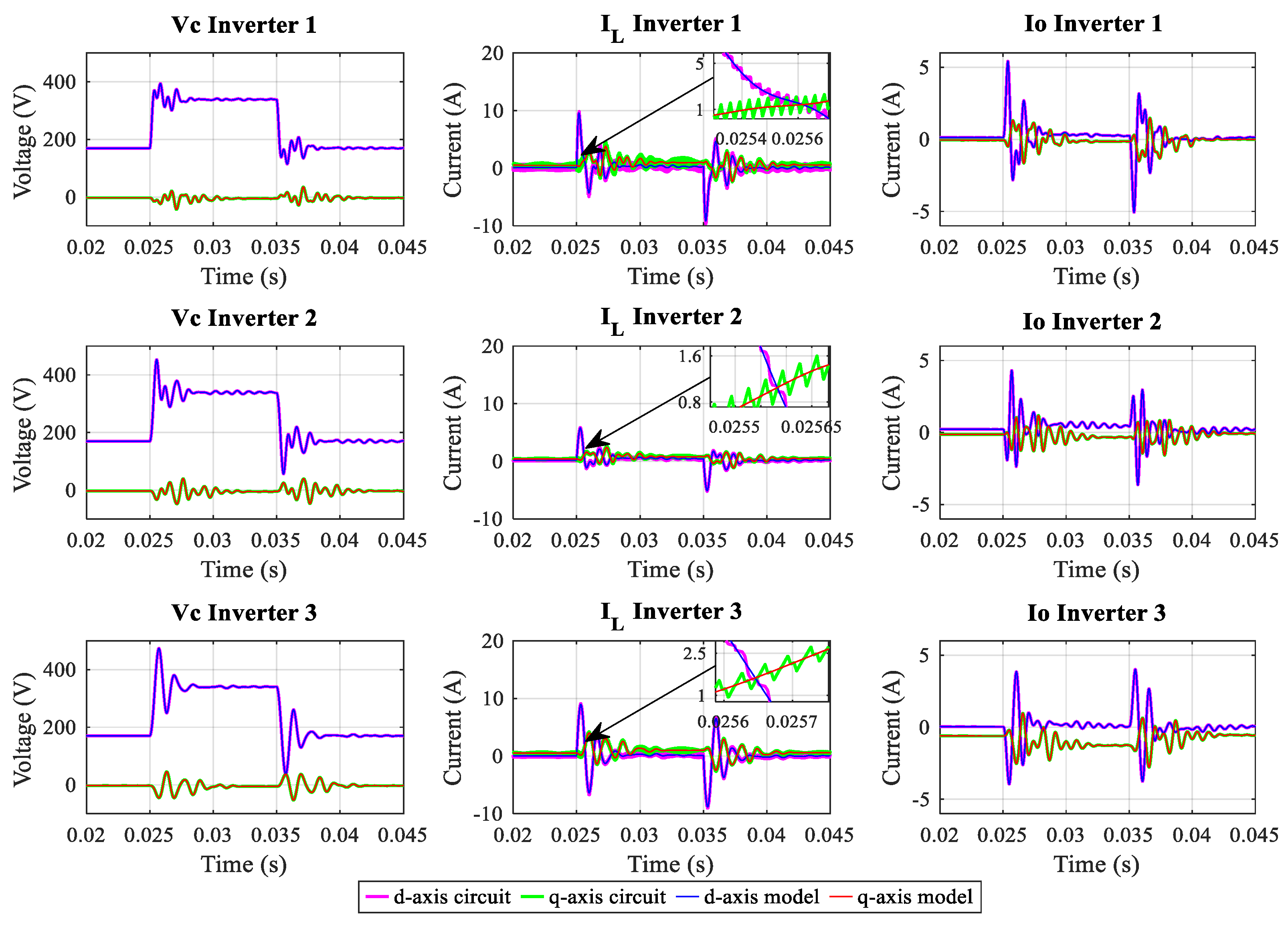 Energies 13 03279 g012