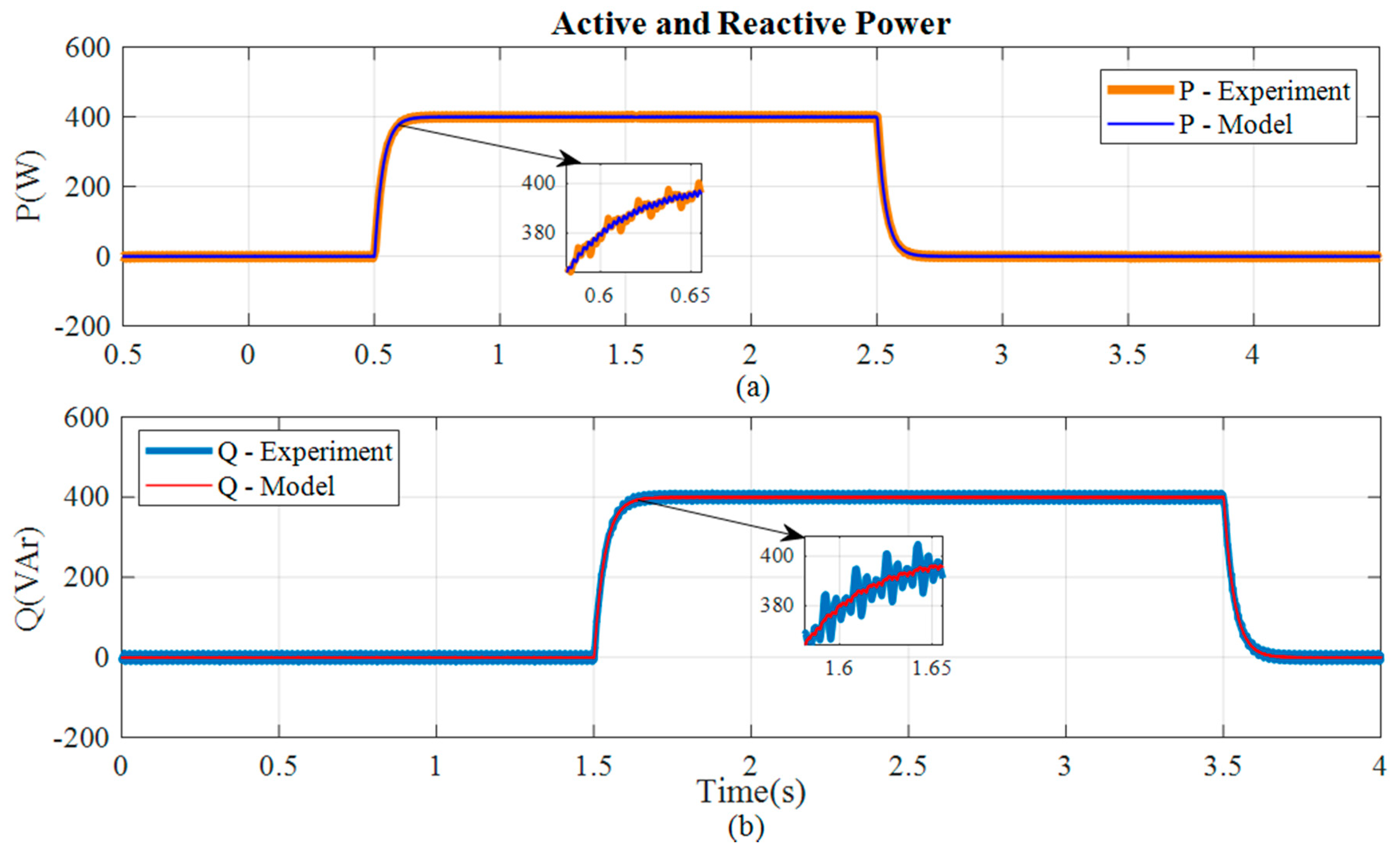 Energies 13 03279 g020