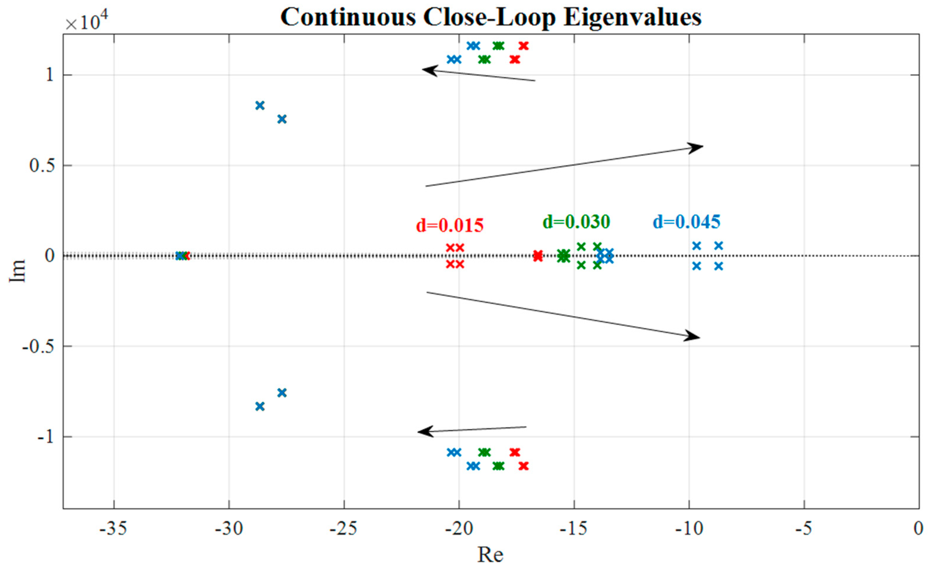 Energies 13 03279 g024