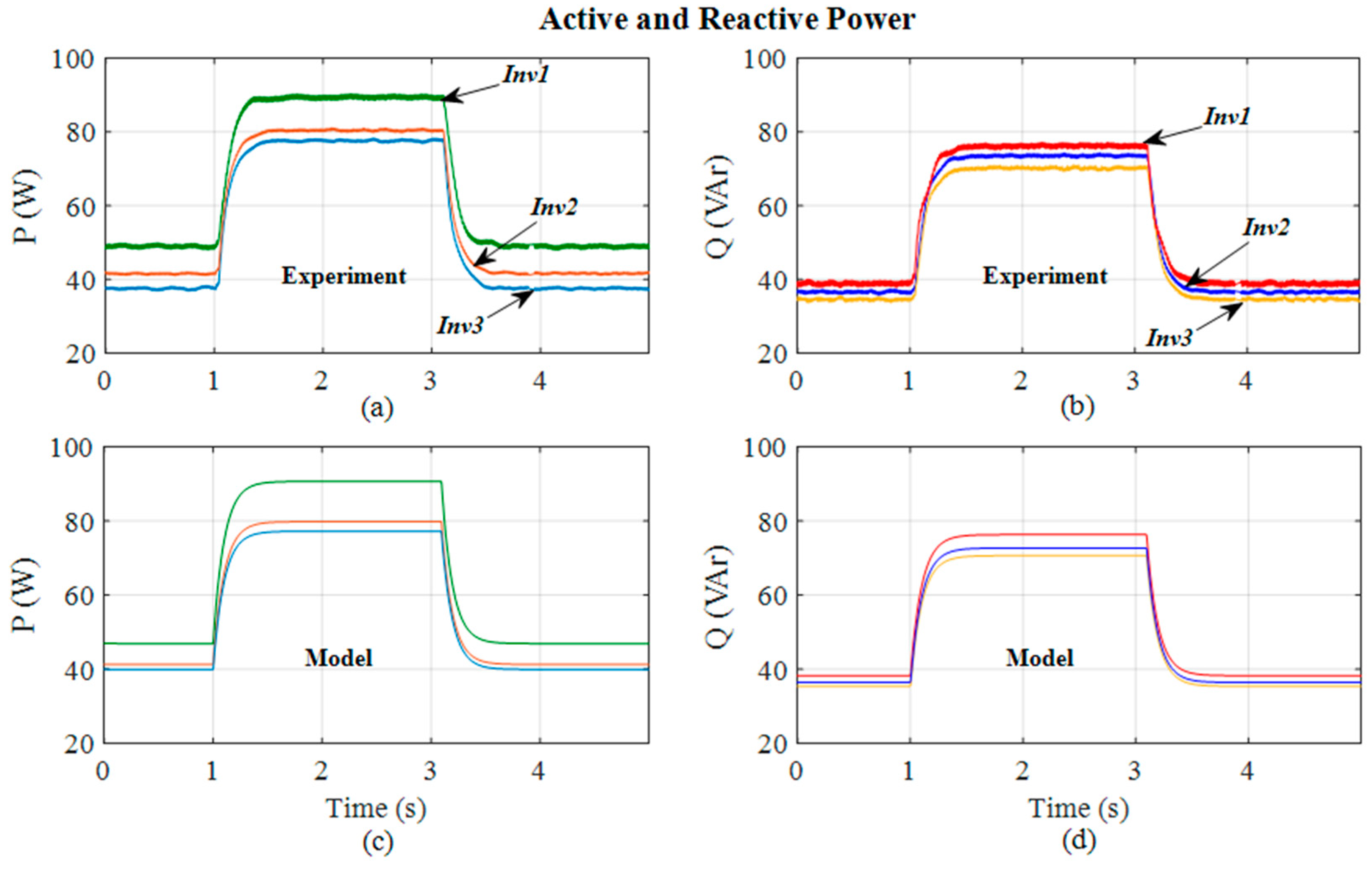 Energies 13 03279 g026