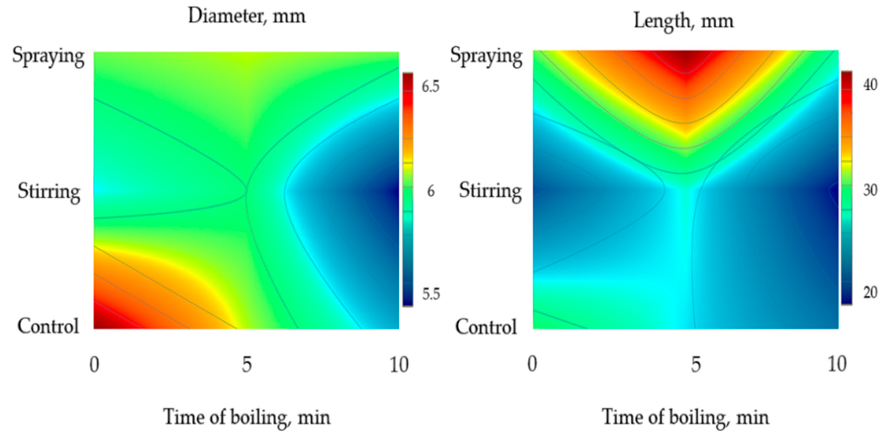 Energies 13 03280 g002