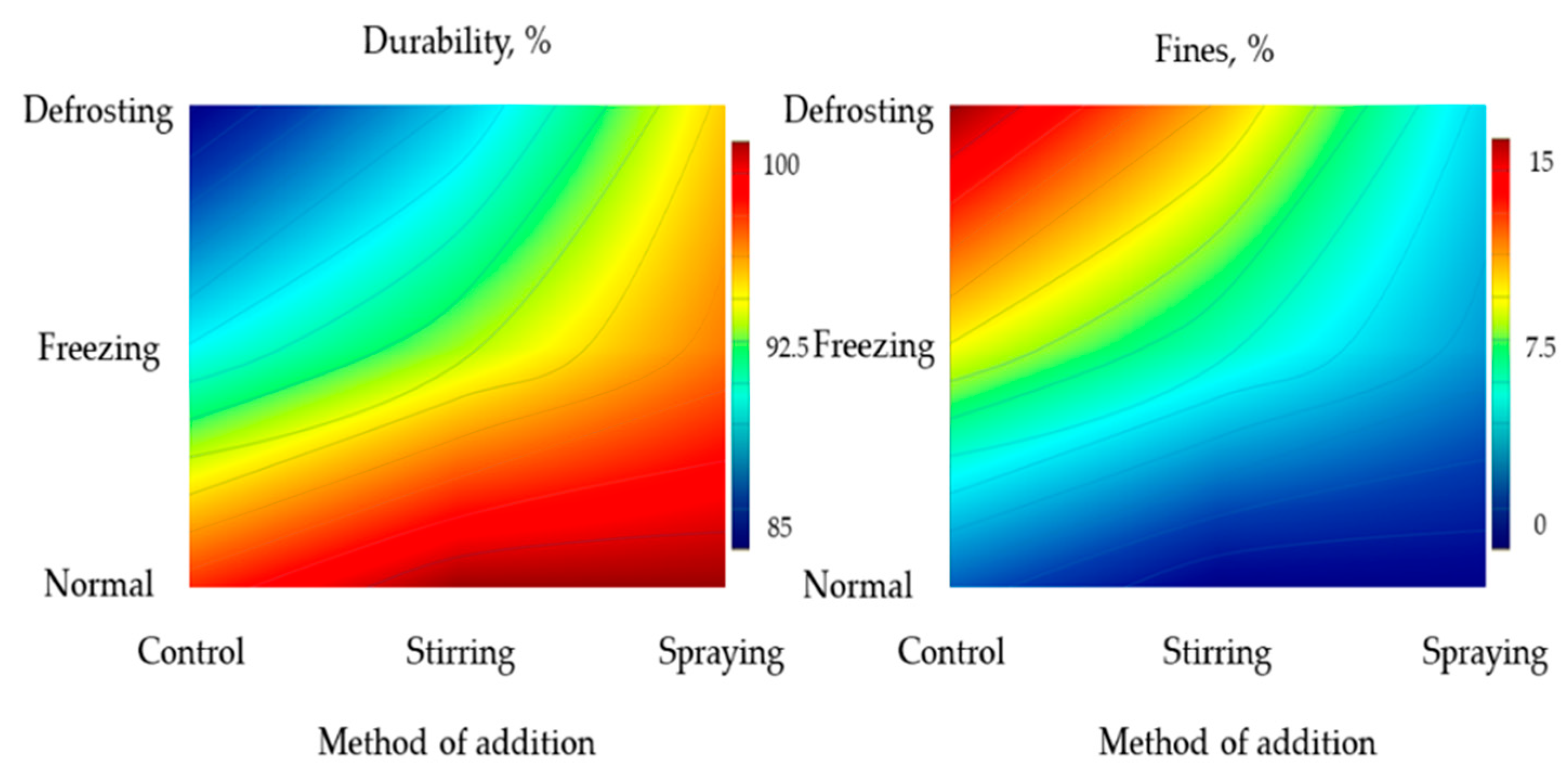 Energies 13 03280 g004