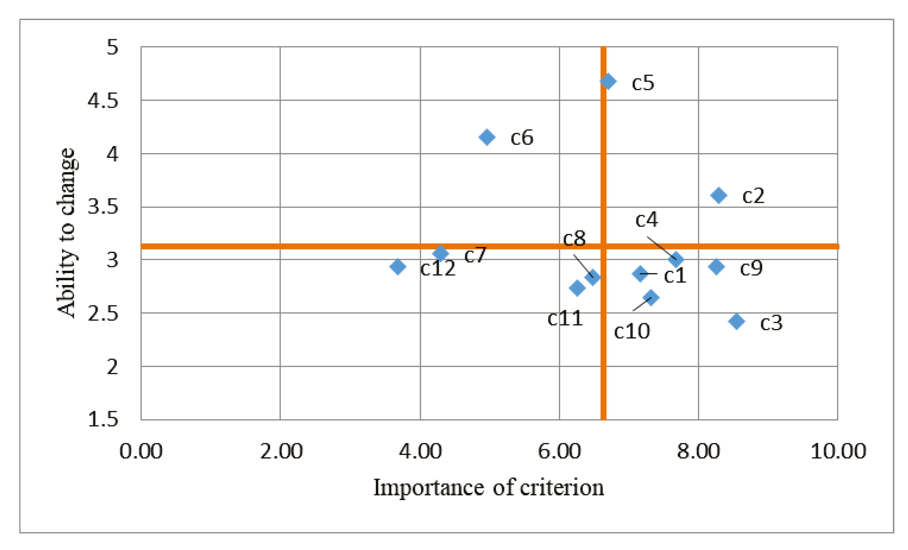 Energies 13 03281 g002