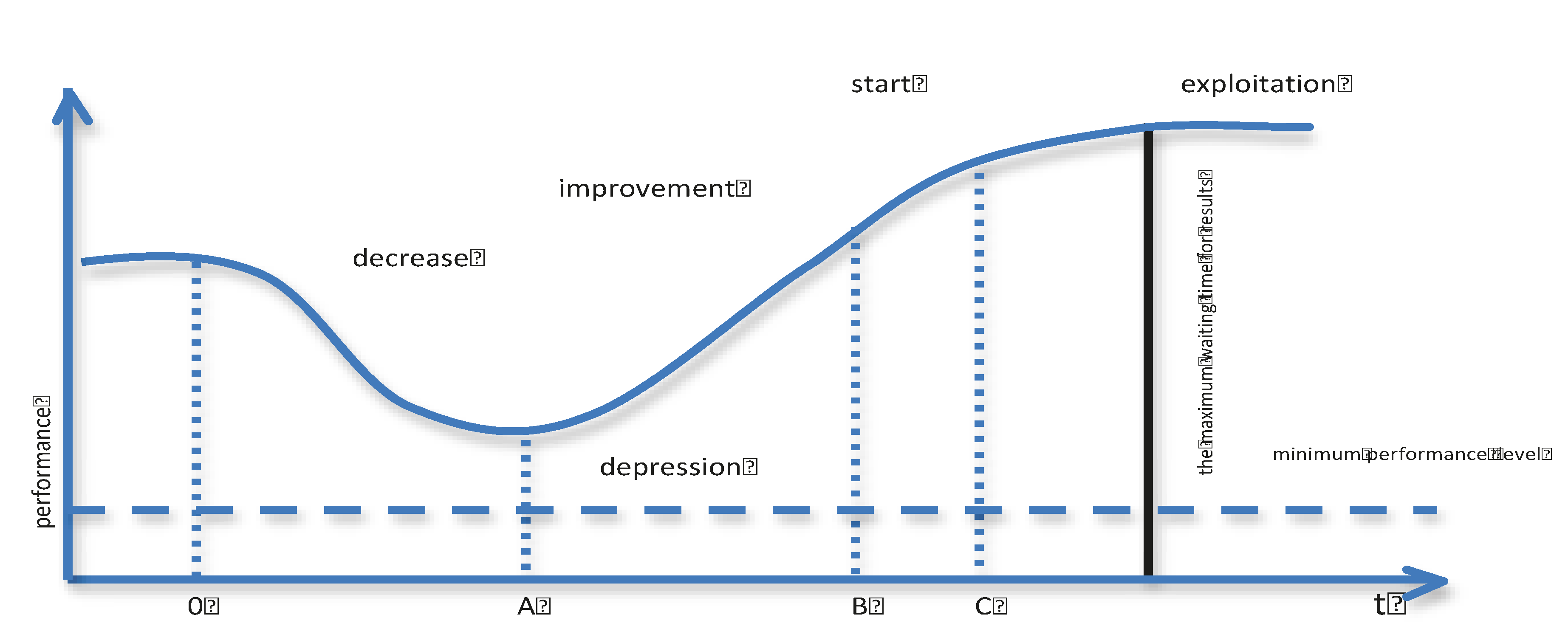 Energies 13 03281 g004