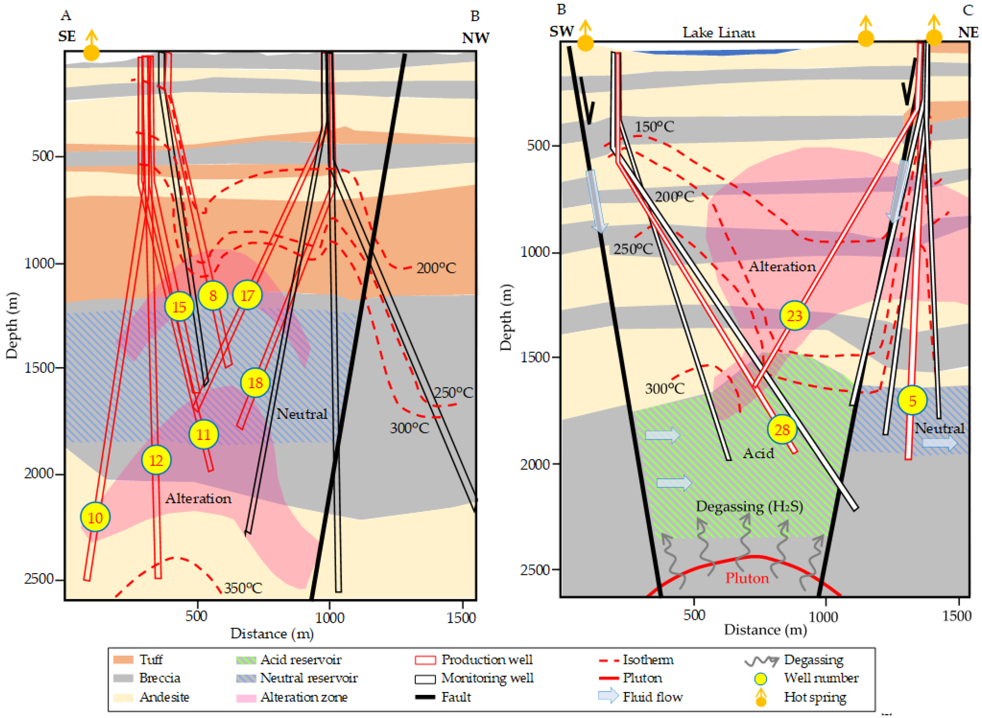 Energies 13 03282 g002