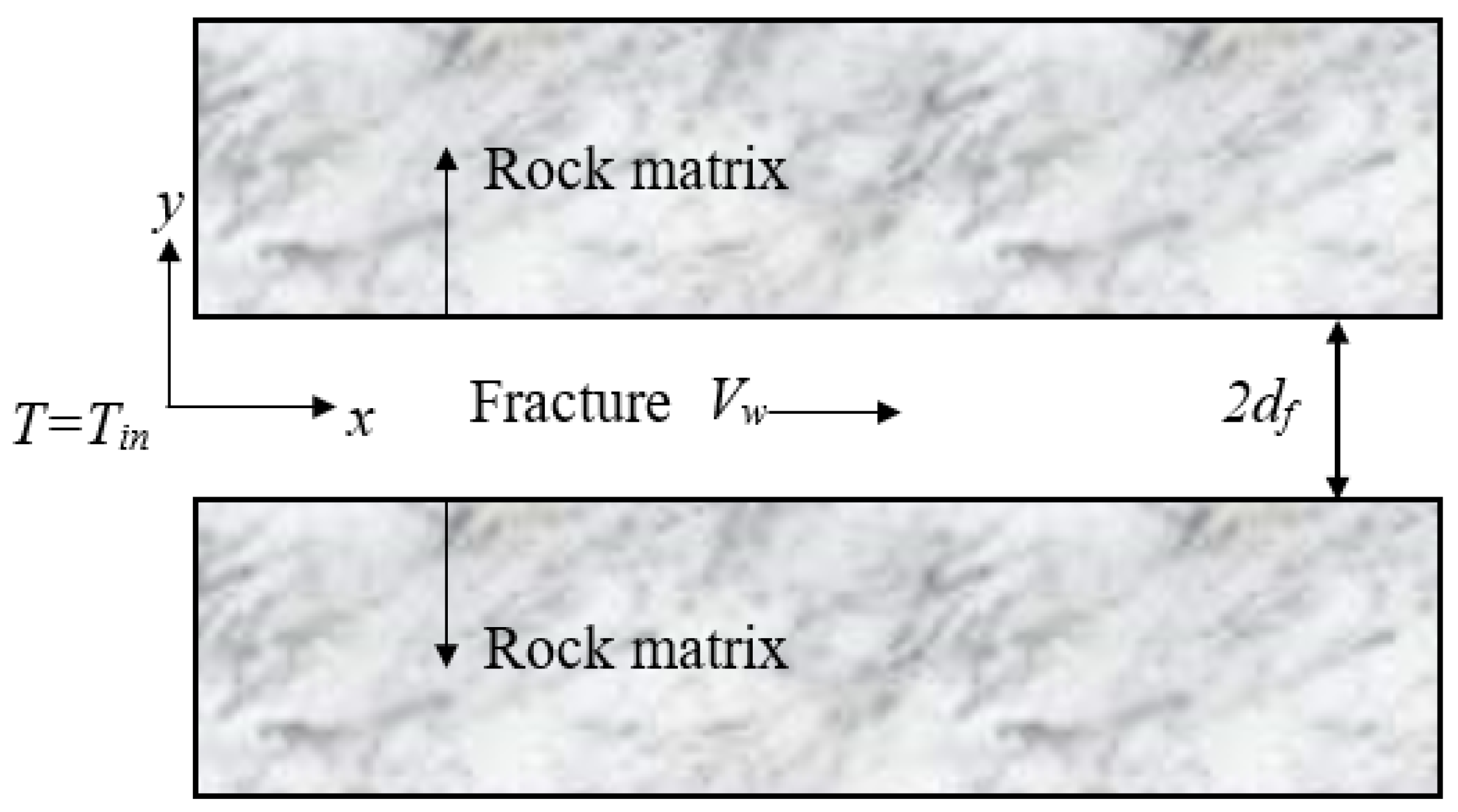 Energies 13 03282 g006