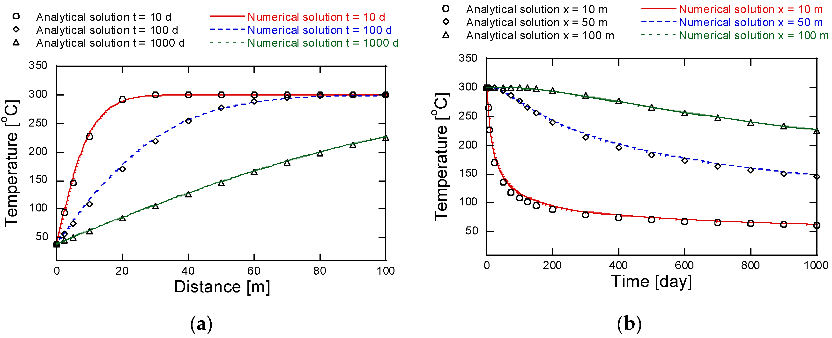 Energies 13 03282 g008
