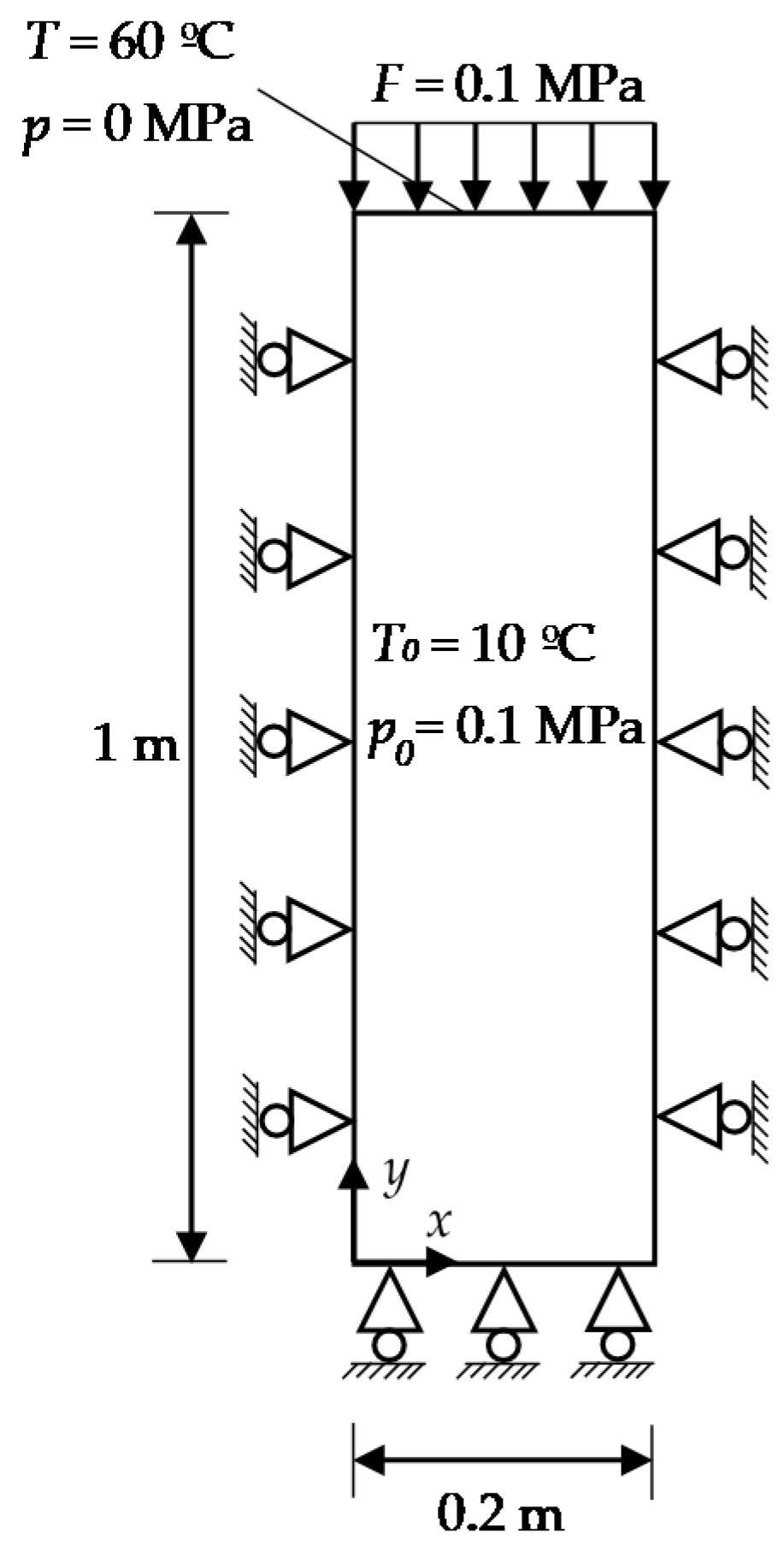 Energies 13 03282 g009