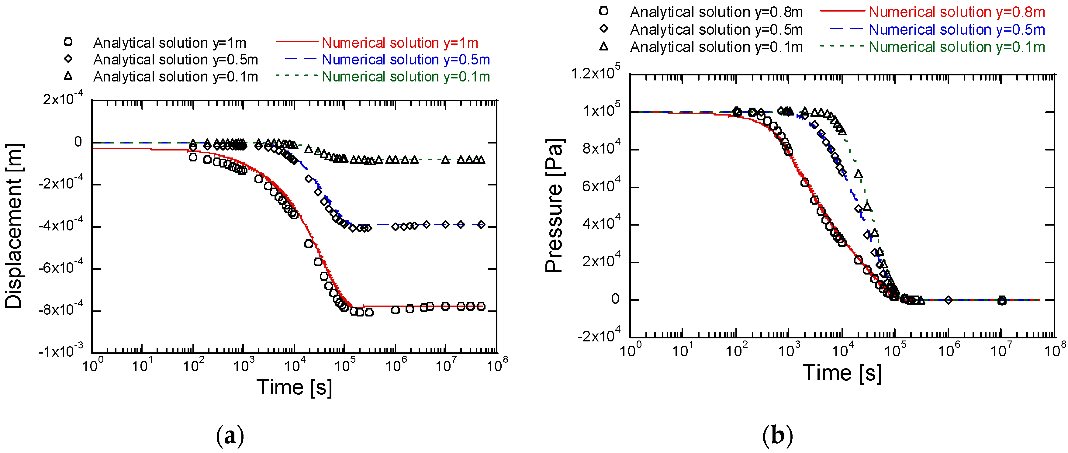 Energies 13 03282 g011