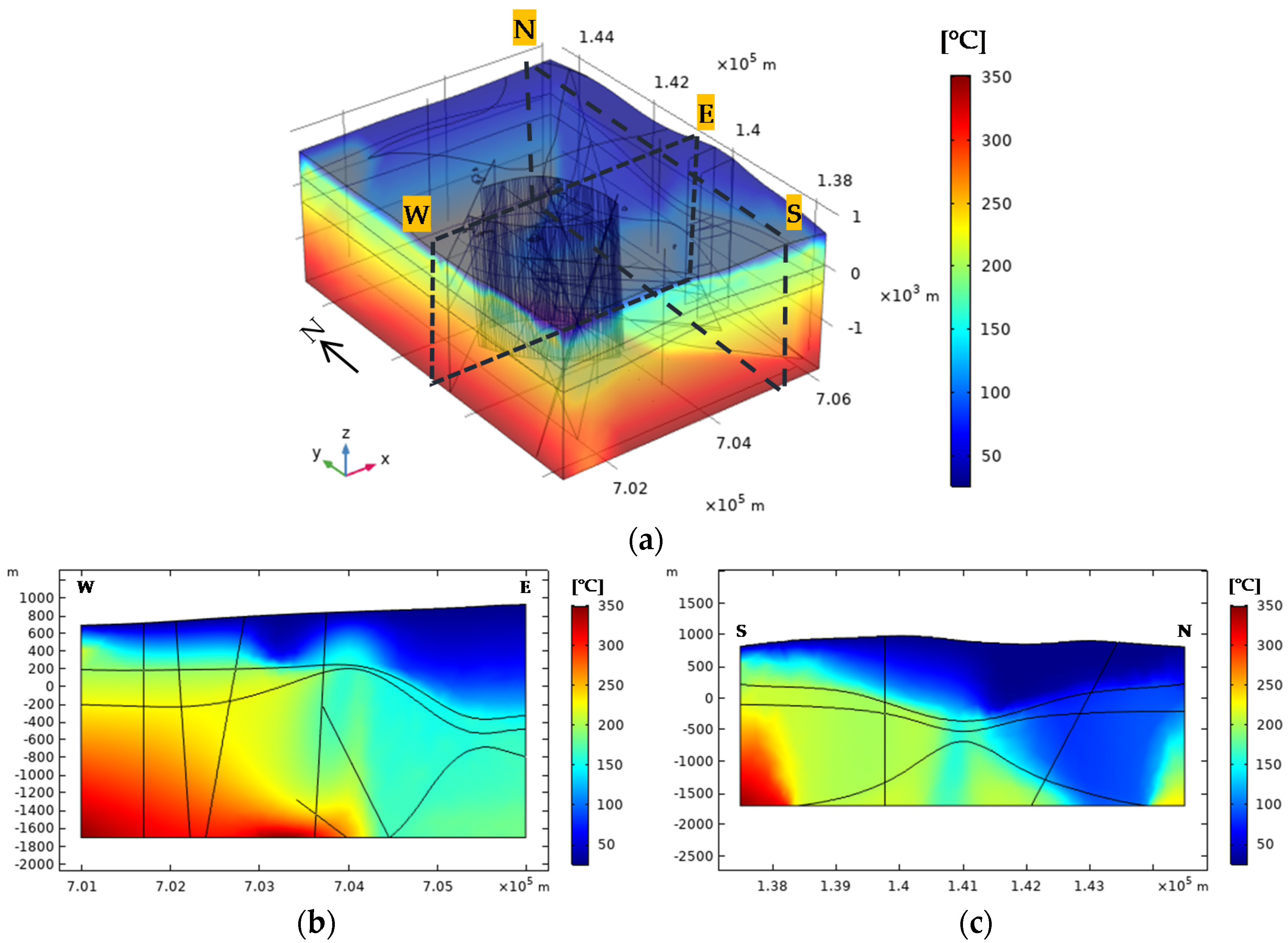 Energies 13 03282 g015