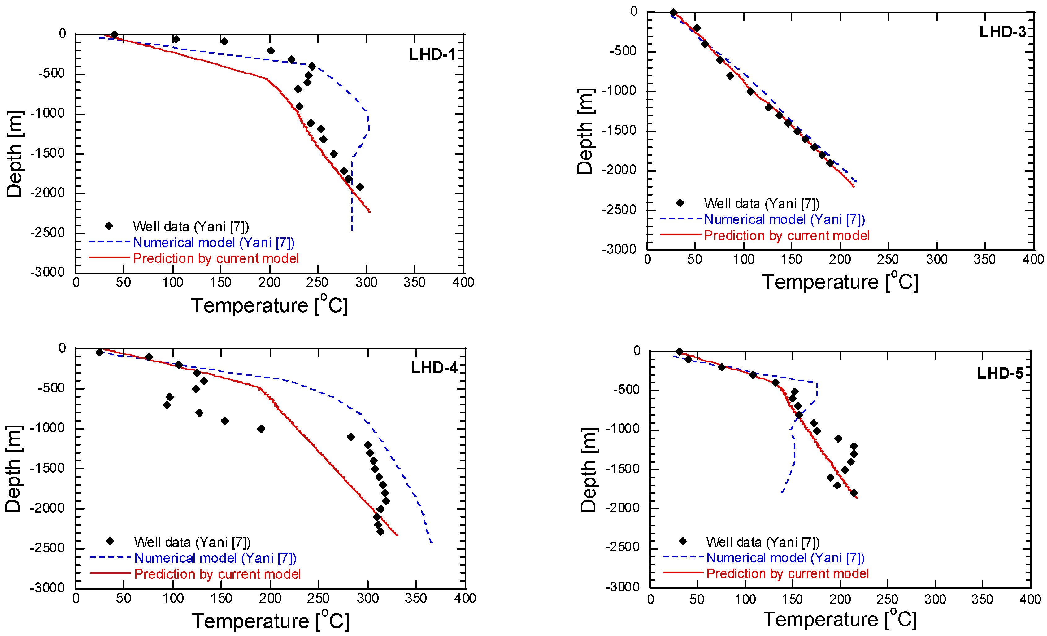 Energies 13 03282 g017a