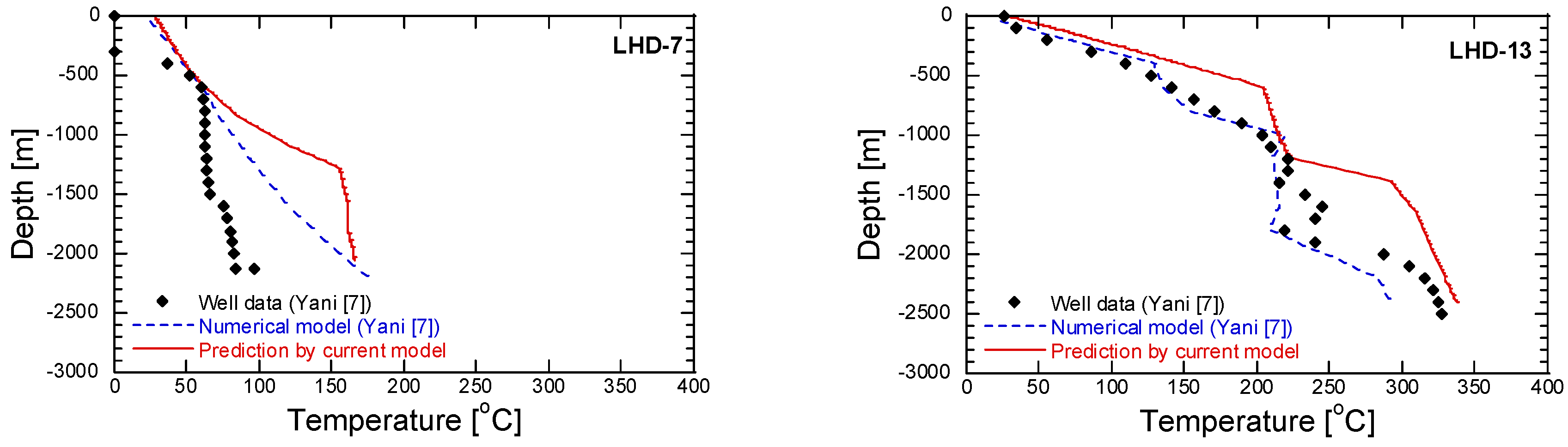 Energies 13 03282 g017b