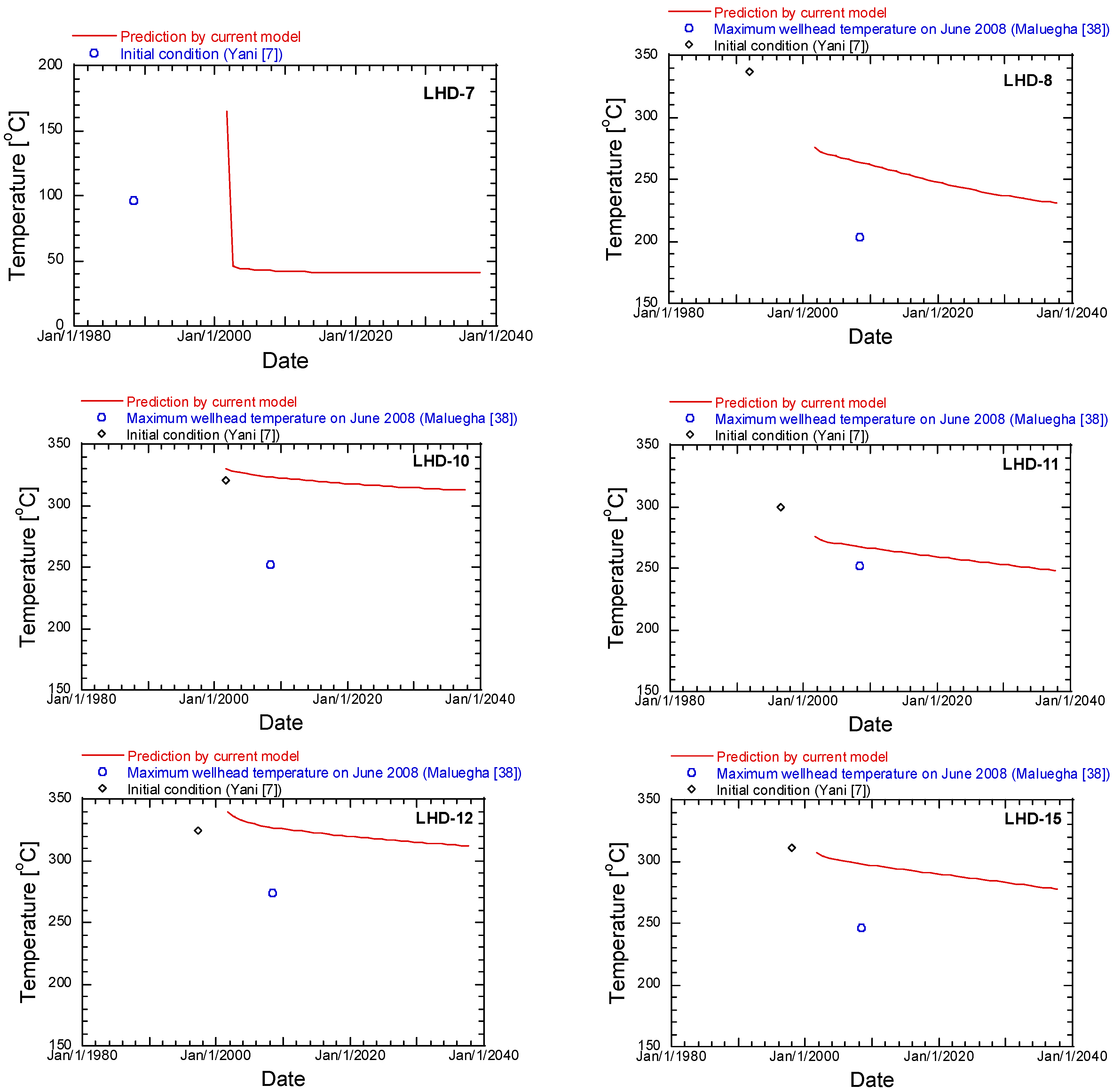Energies 13 03282 g019a