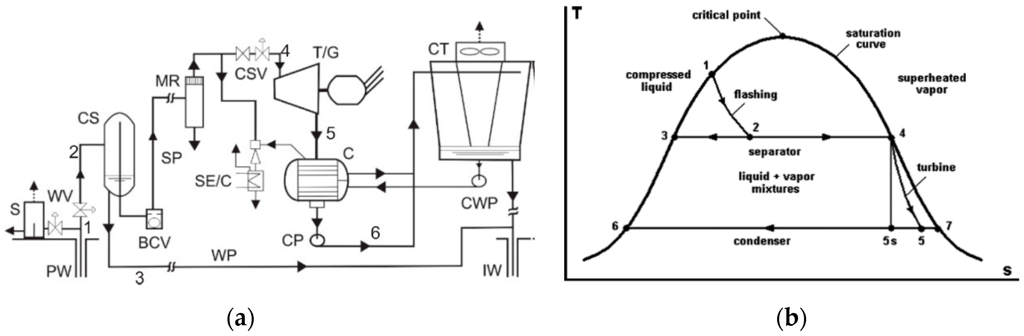 Energies 13 03282 g021