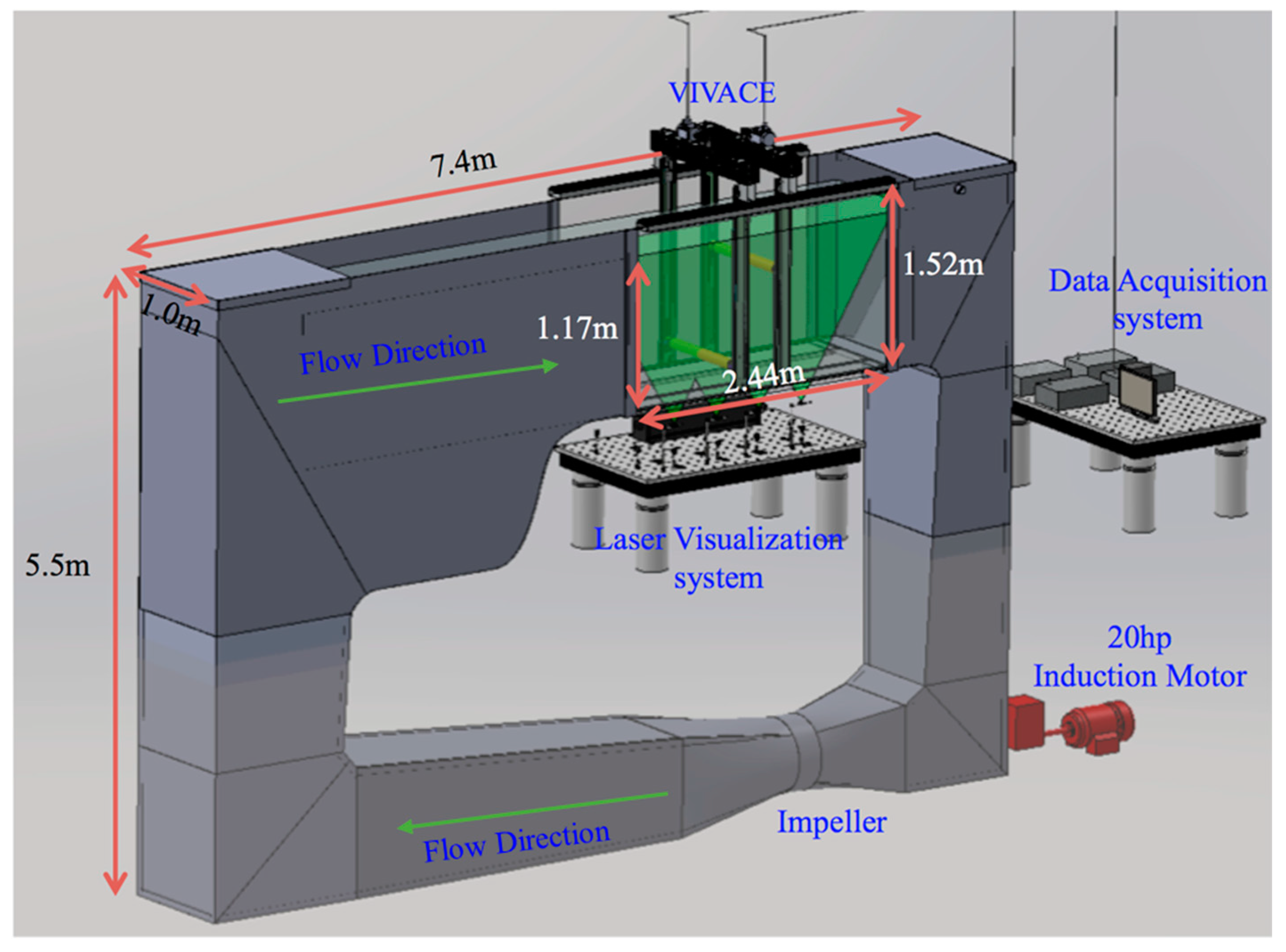 Energies 13 03283 g002