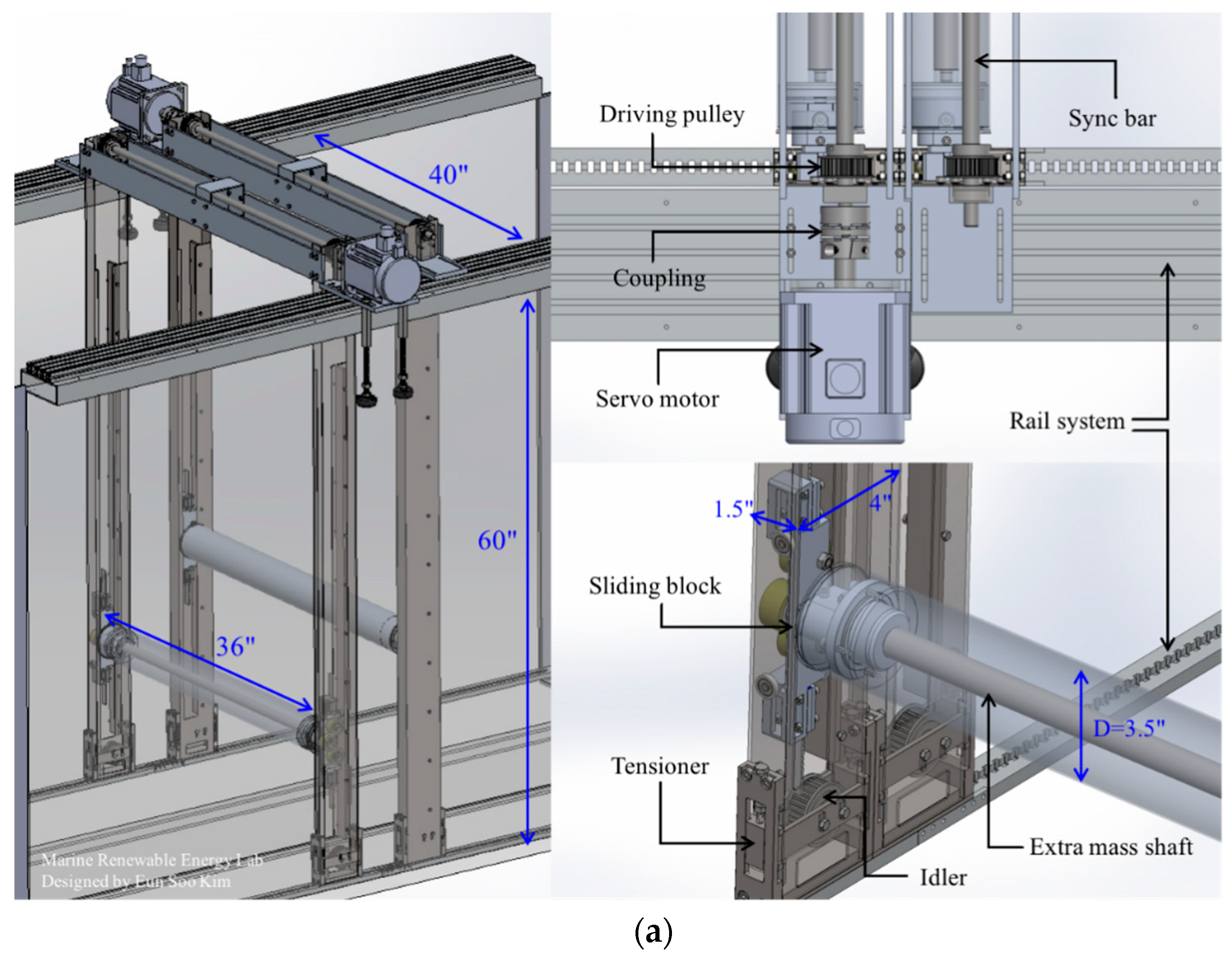 Energies 13 03283 g003a