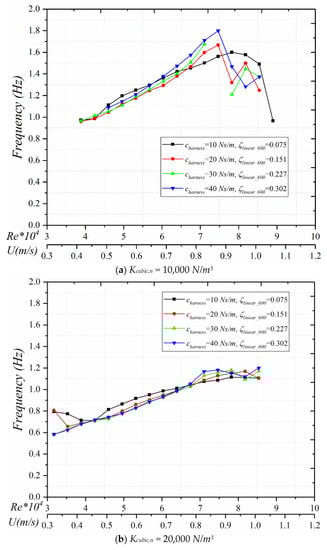 Energies 13 03283 g0a1a Energies 13 03283 g0a1a