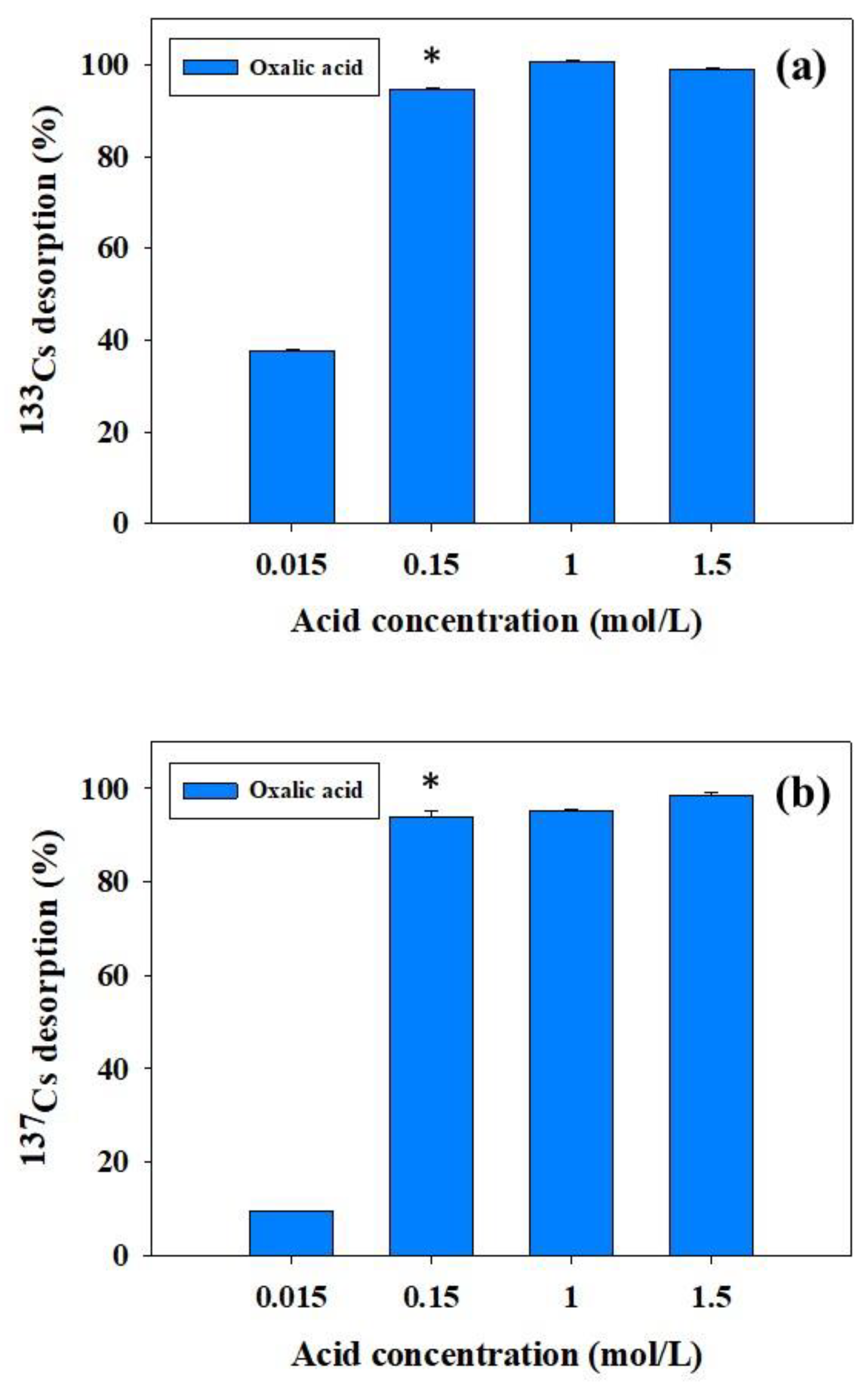Energies 13 03284 g002 Energies 13 03284 g002